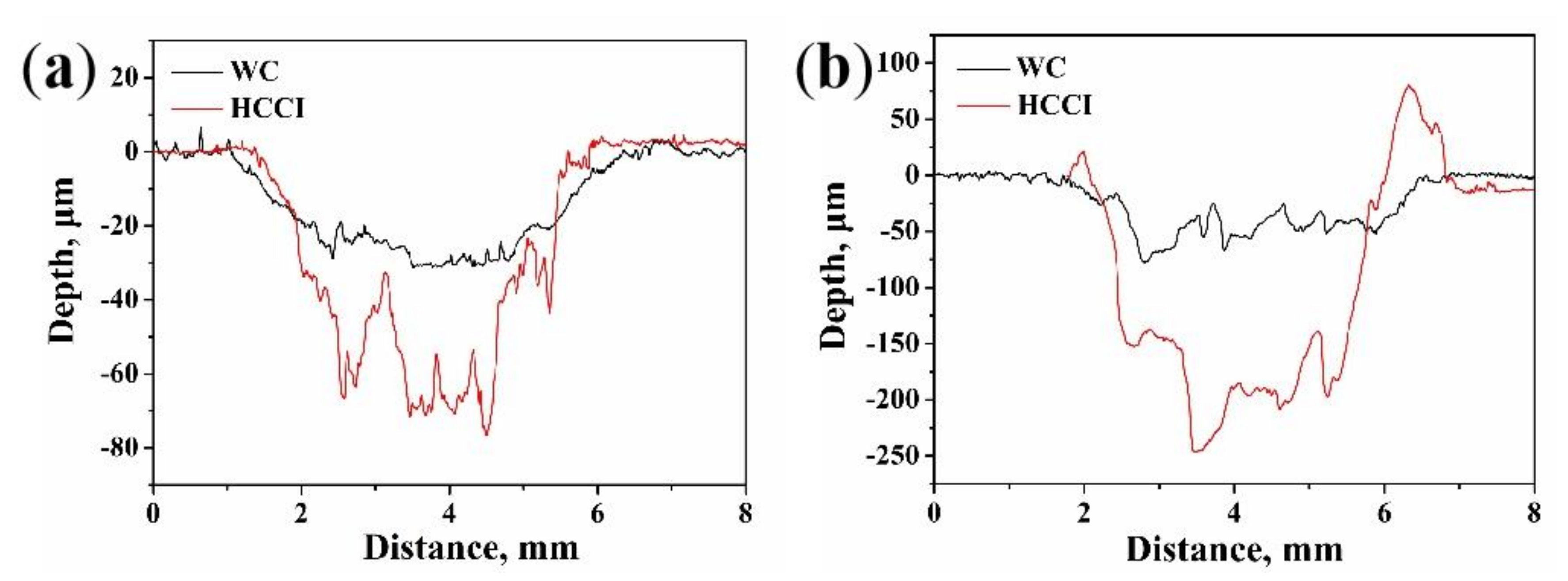 Coatings 10 00852 g005