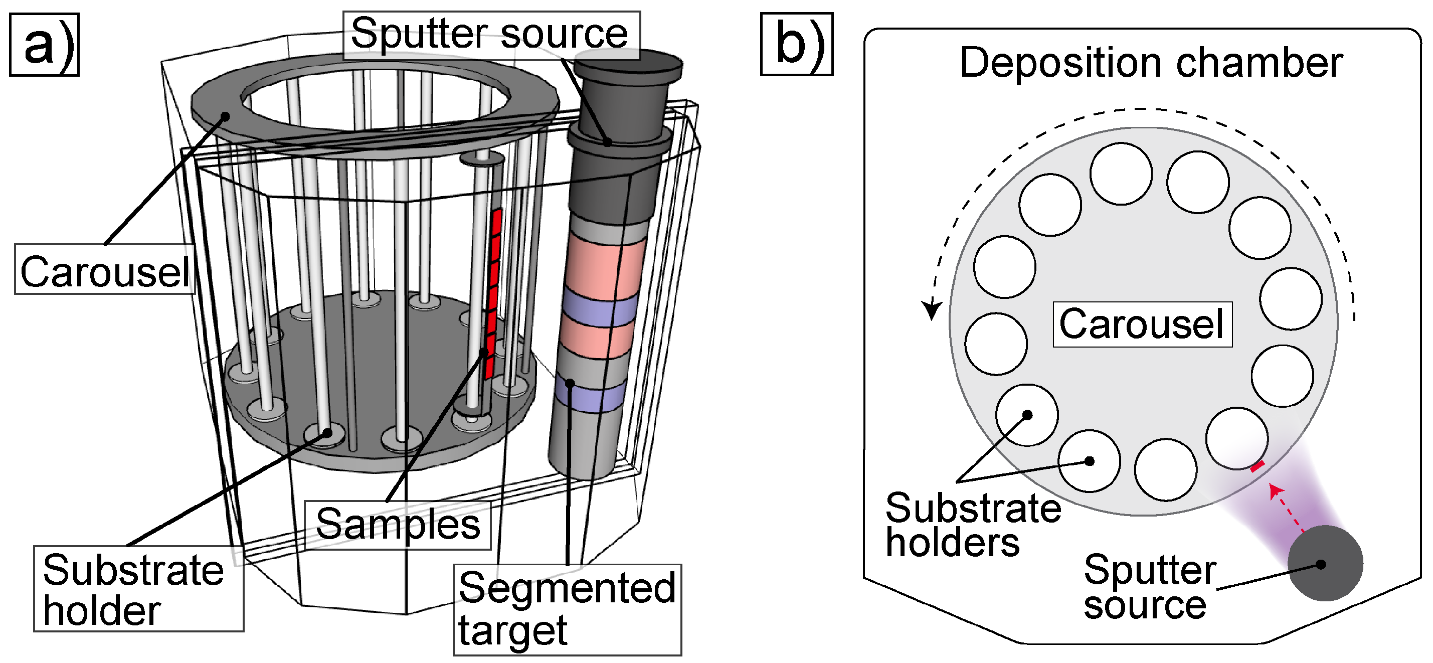 Coatings 10 00853 g001 Coatings 10 00853 g001