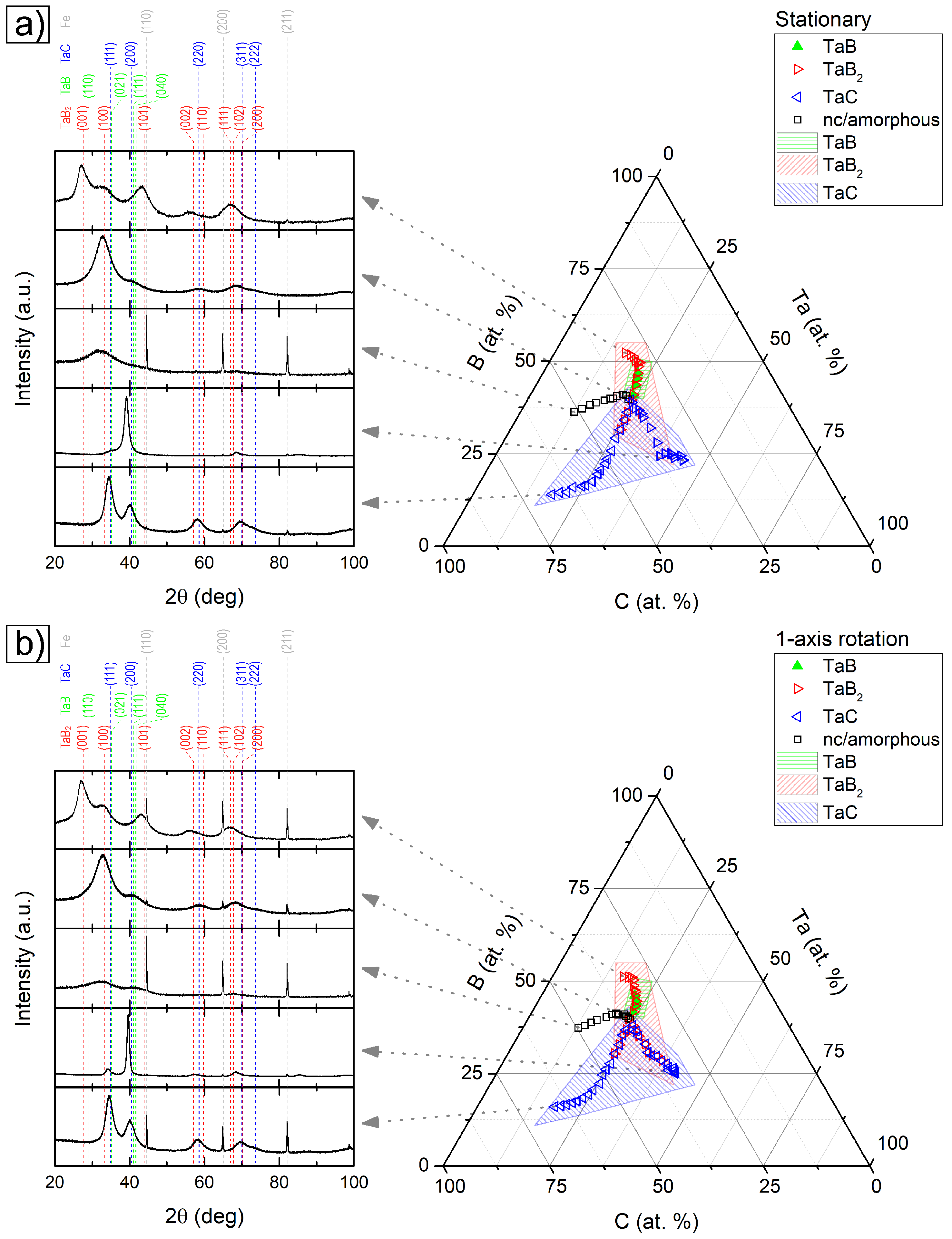 Coatings 10 00853 g008 Coatings 10 00853 g008