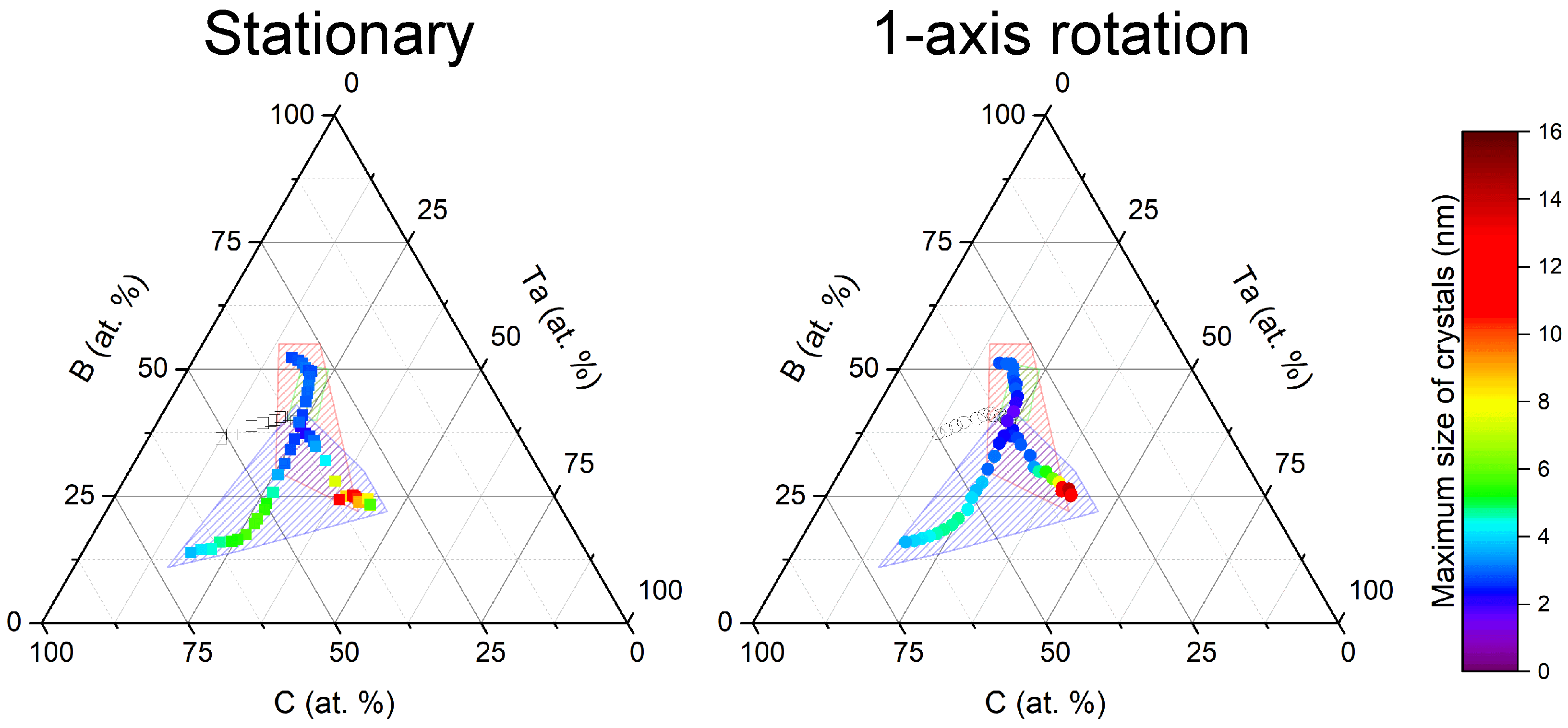 Coatings 10 00853 g010 Coatings 10 00853 g010