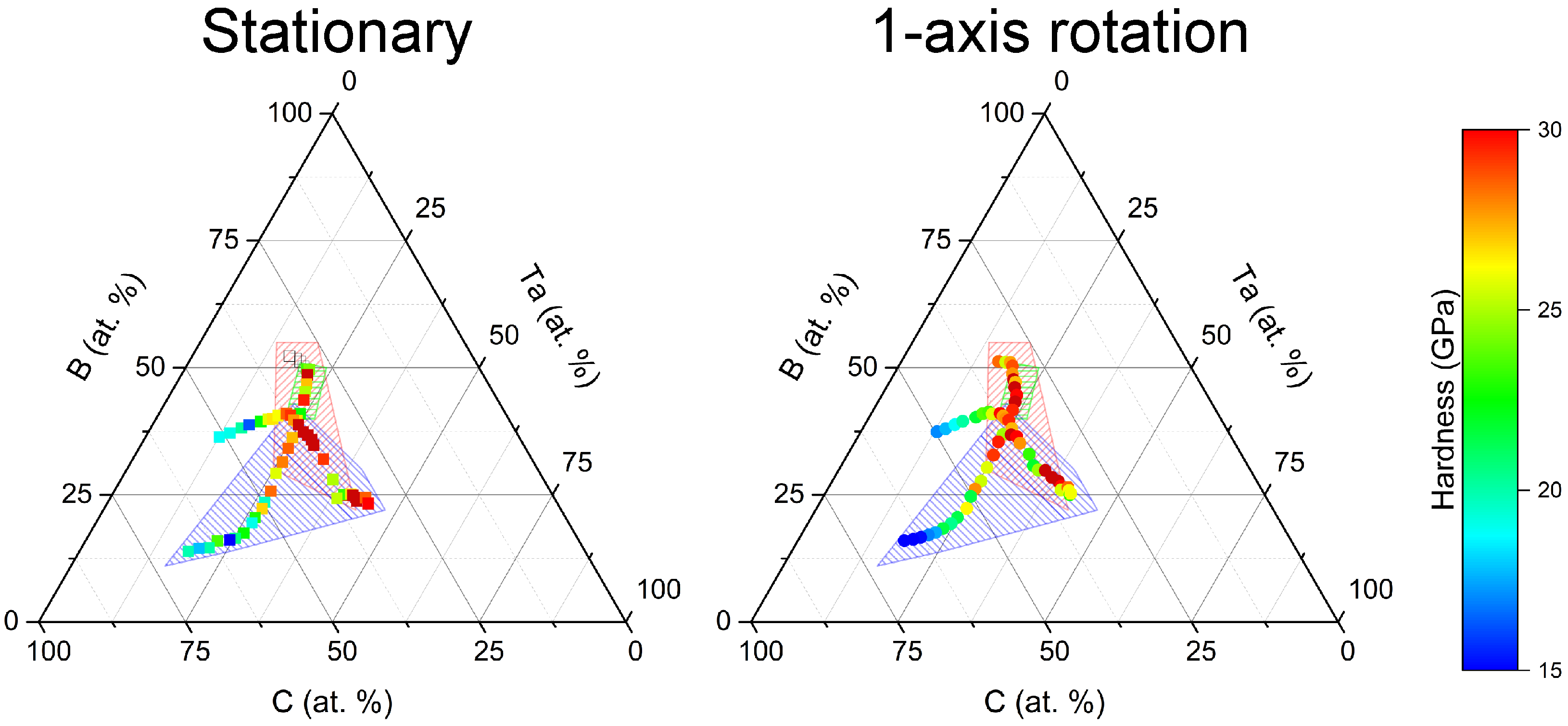 Coatings 10 00853 g012 Coatings 10 00853 g012