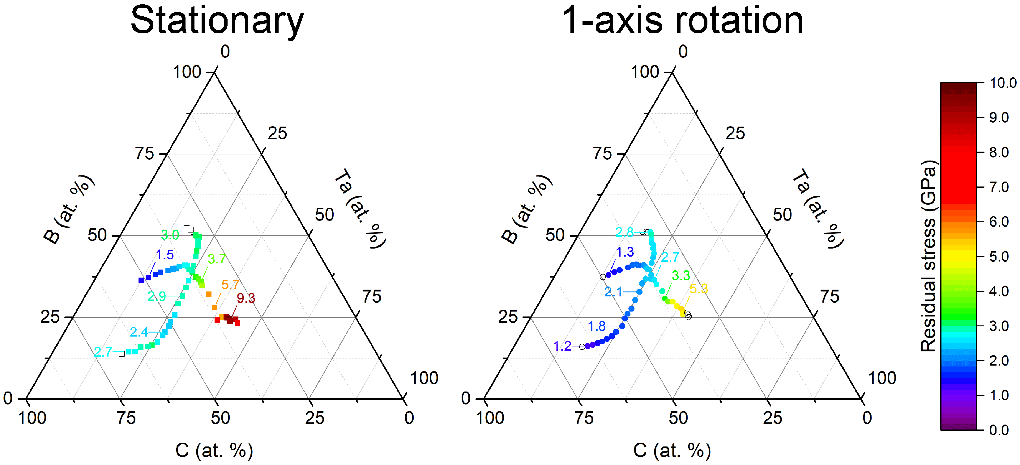 Coatings 10 00853 g014 Coatings 10 00853 g014