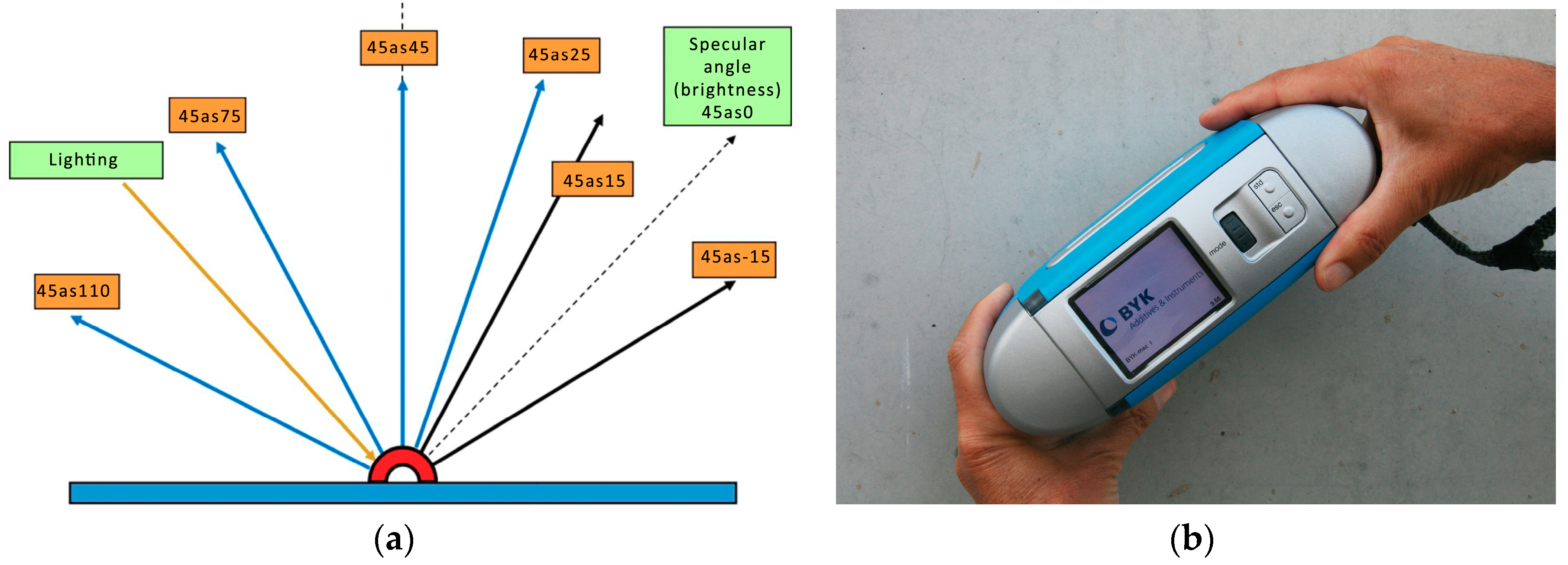 Coatings 10 00854 g001 Coatings 10 00854 g001