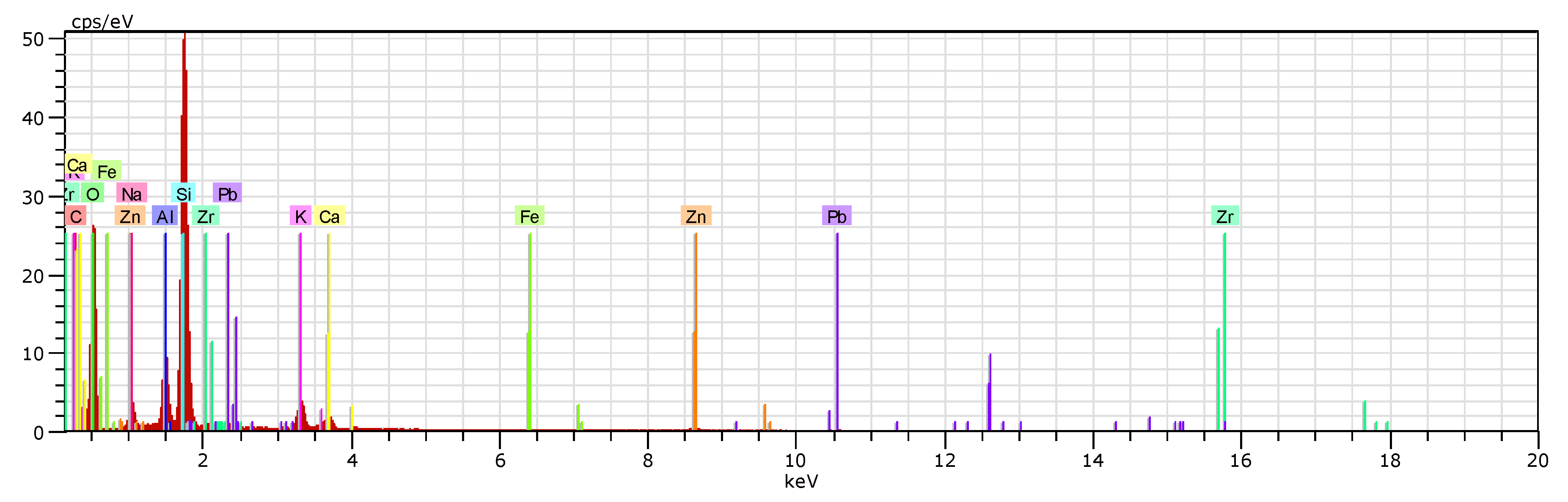 Coatings 10 00854 g009 Coatings 10 00854 g009