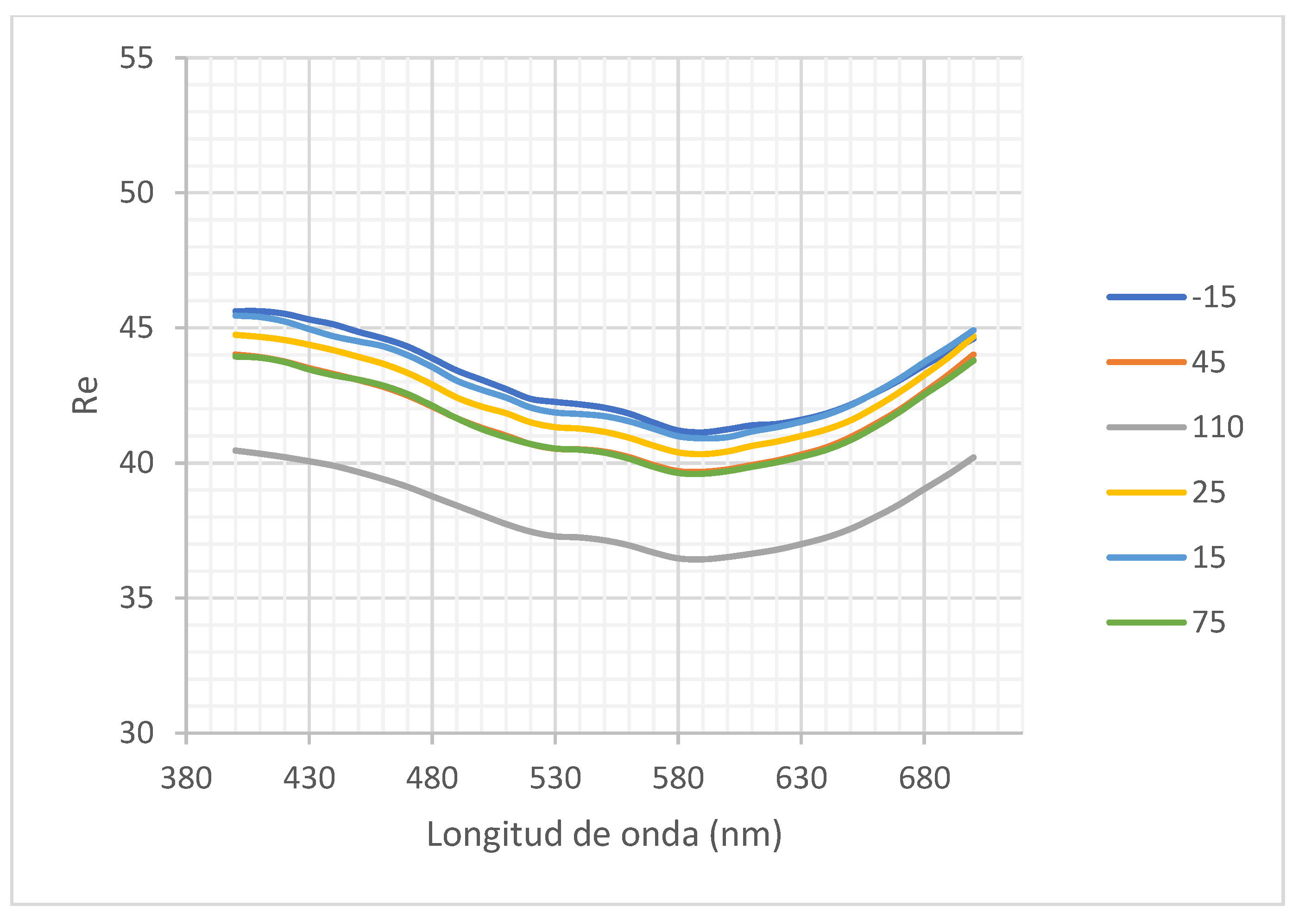 Coatings 10 00854 g015 Coatings 10 00854 g015
