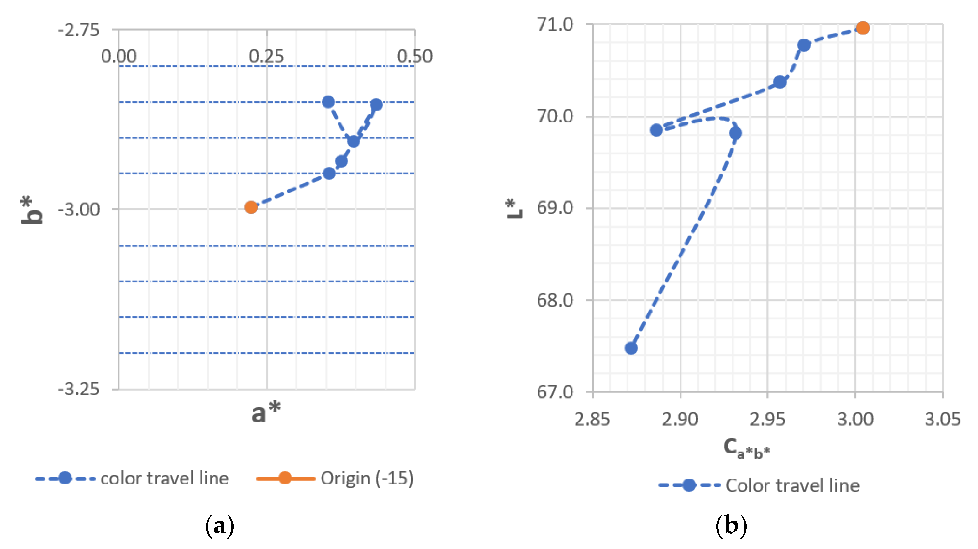 Coatings 10 00854 g016 Coatings 10 00854 g016