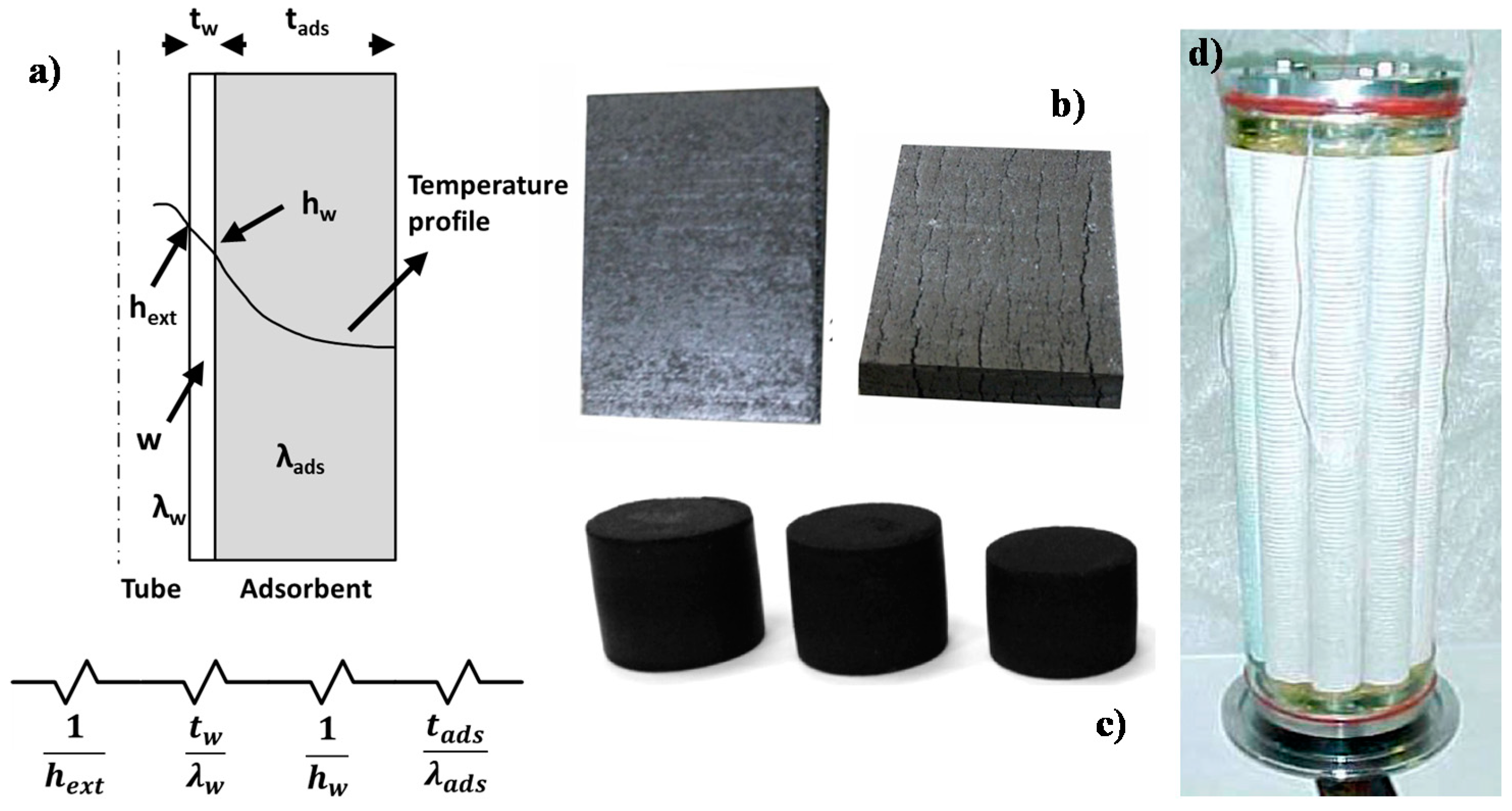 Coatings 10 00855 g004 Coatings 10 00855 g004