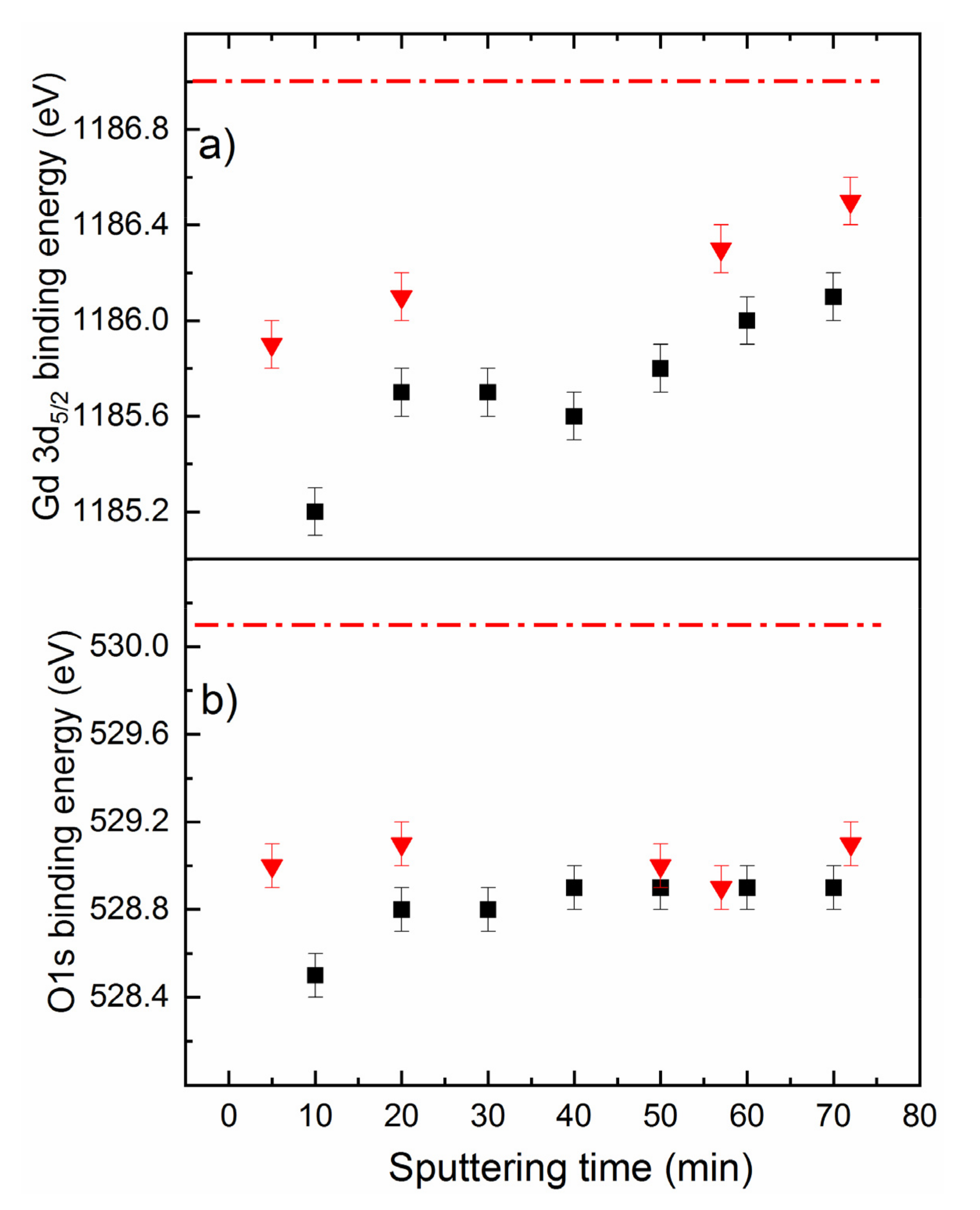 Coatings 10 00860 g004 Coatings 10 00860 g004
