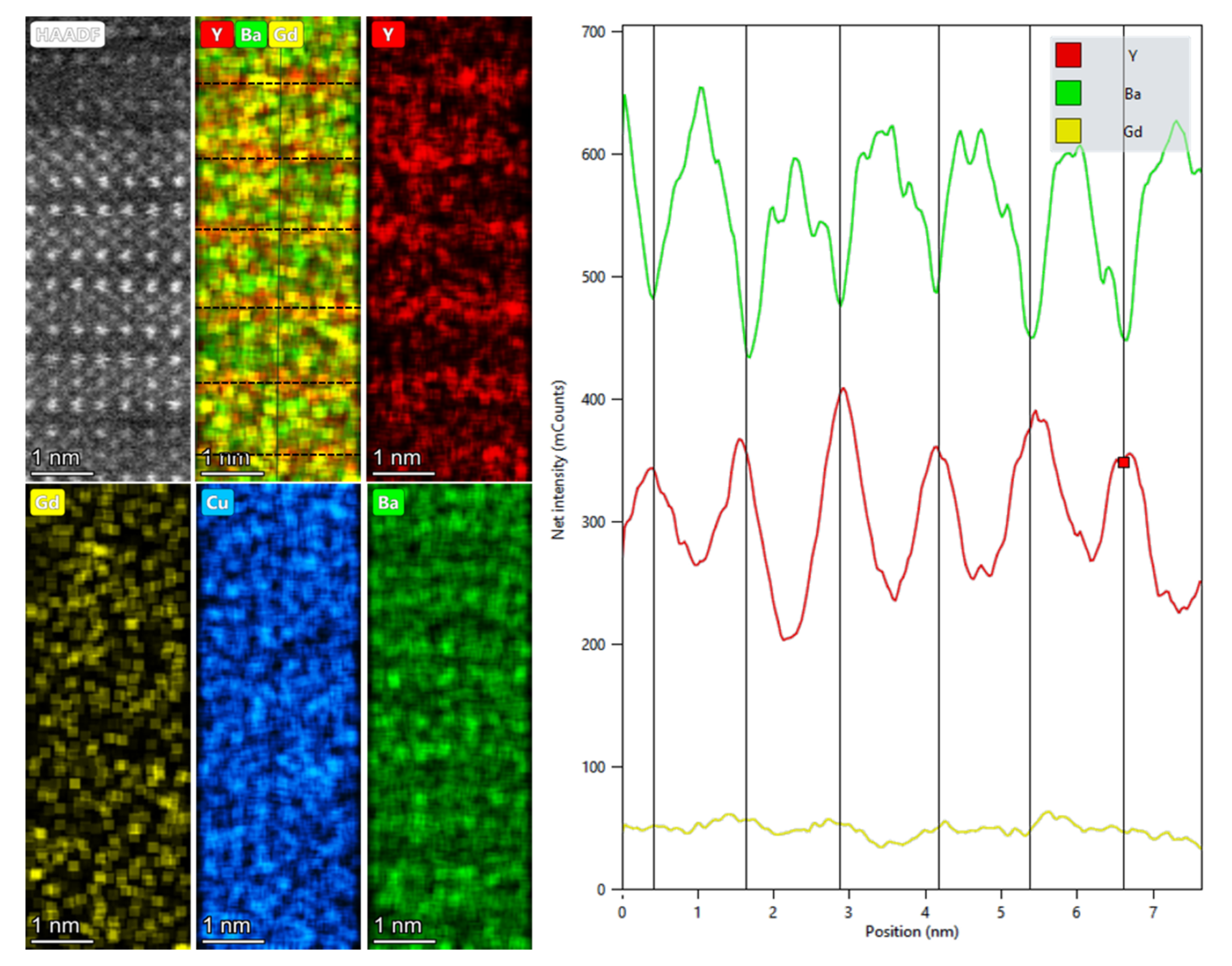 Coatings 10 00860 g007 Coatings 10 00860 g007