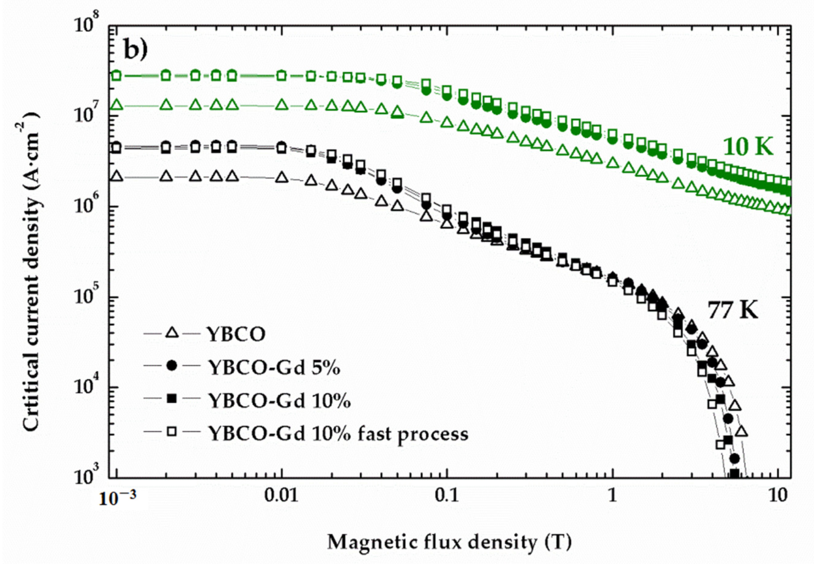 Coatings 10 00860 g008b Coatings 10 00860 g008b