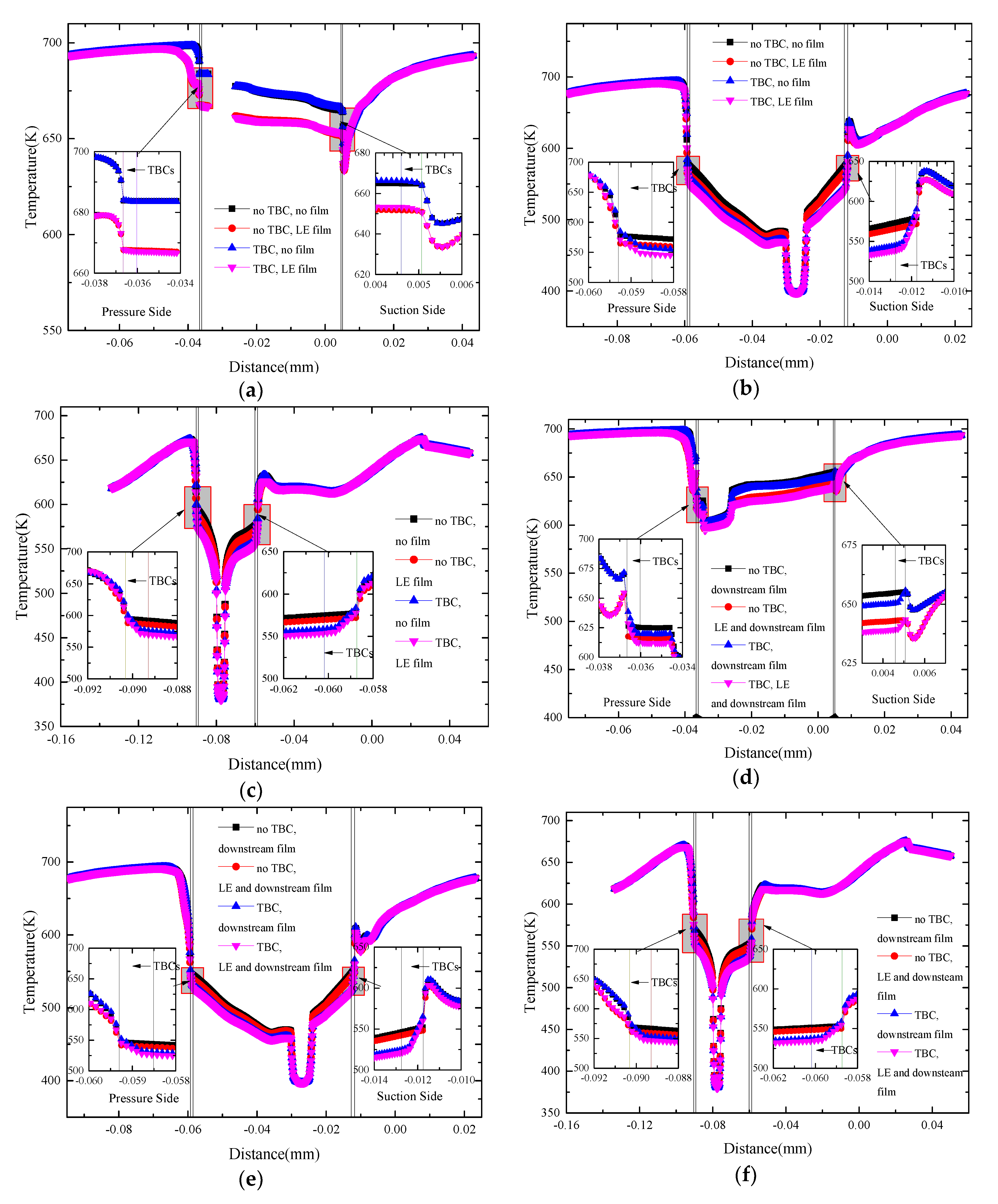 Coatings 10 00861 g009 Coatings 10 00861 g009