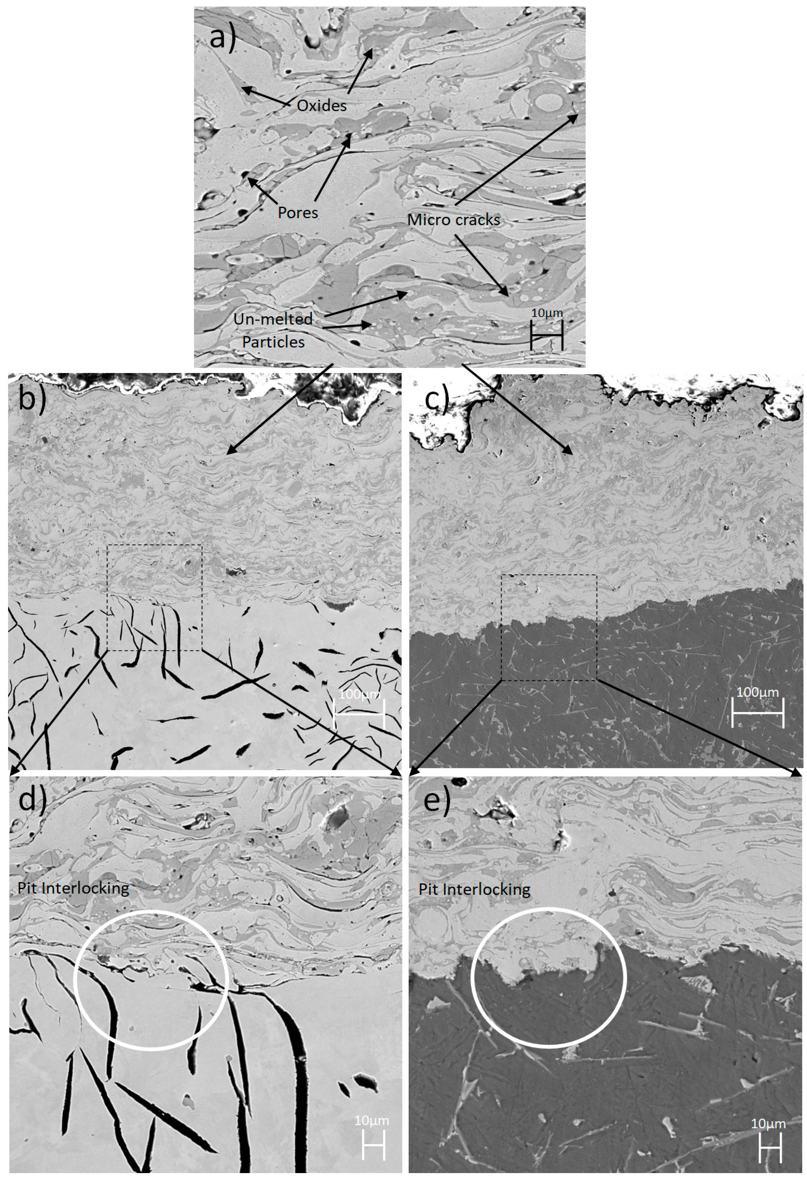 Coatings 10 00864 g008 Coatings 10 00864 g008