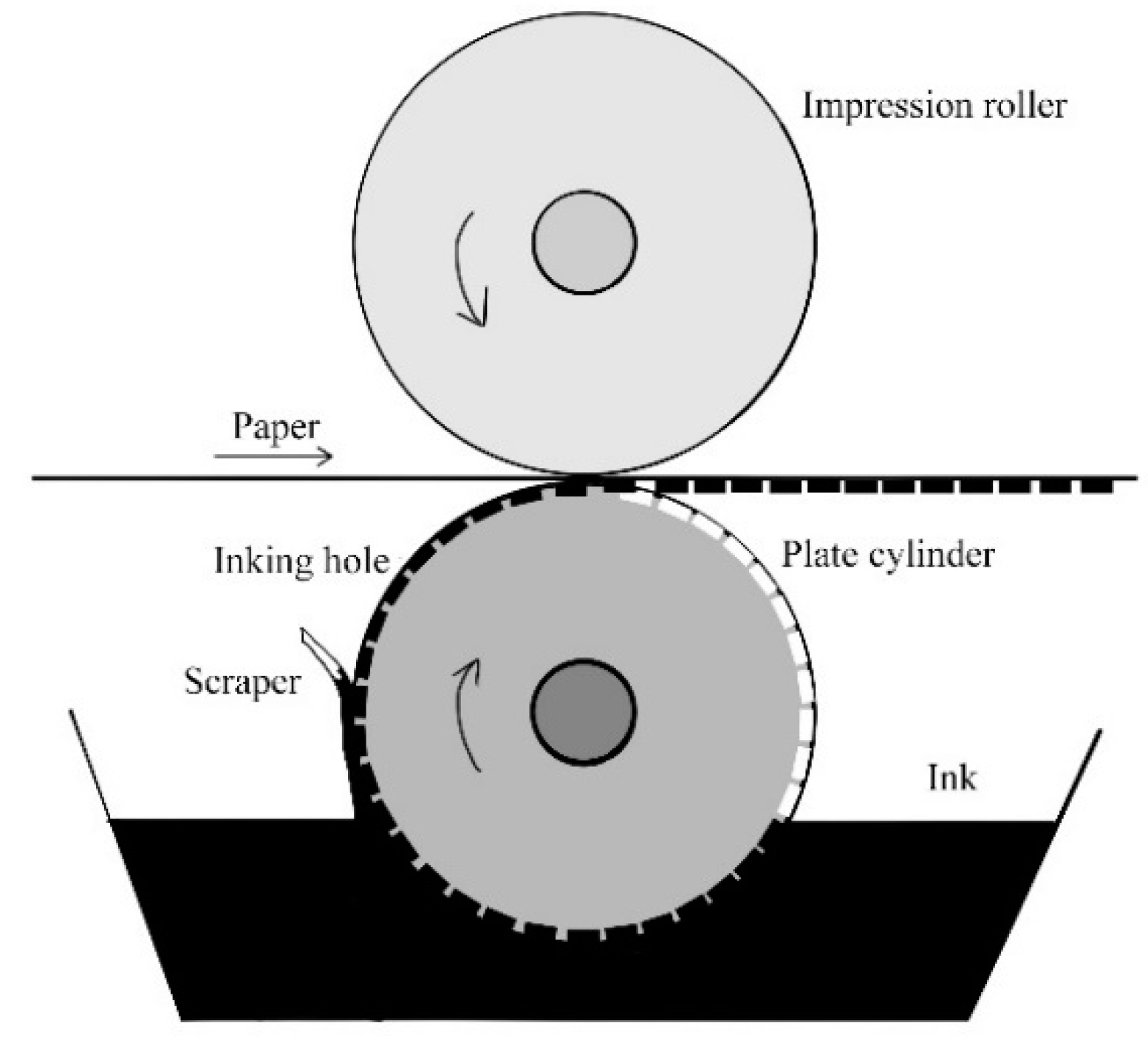 Coatings 10 00865 g004 Coatings 10 00865 g004