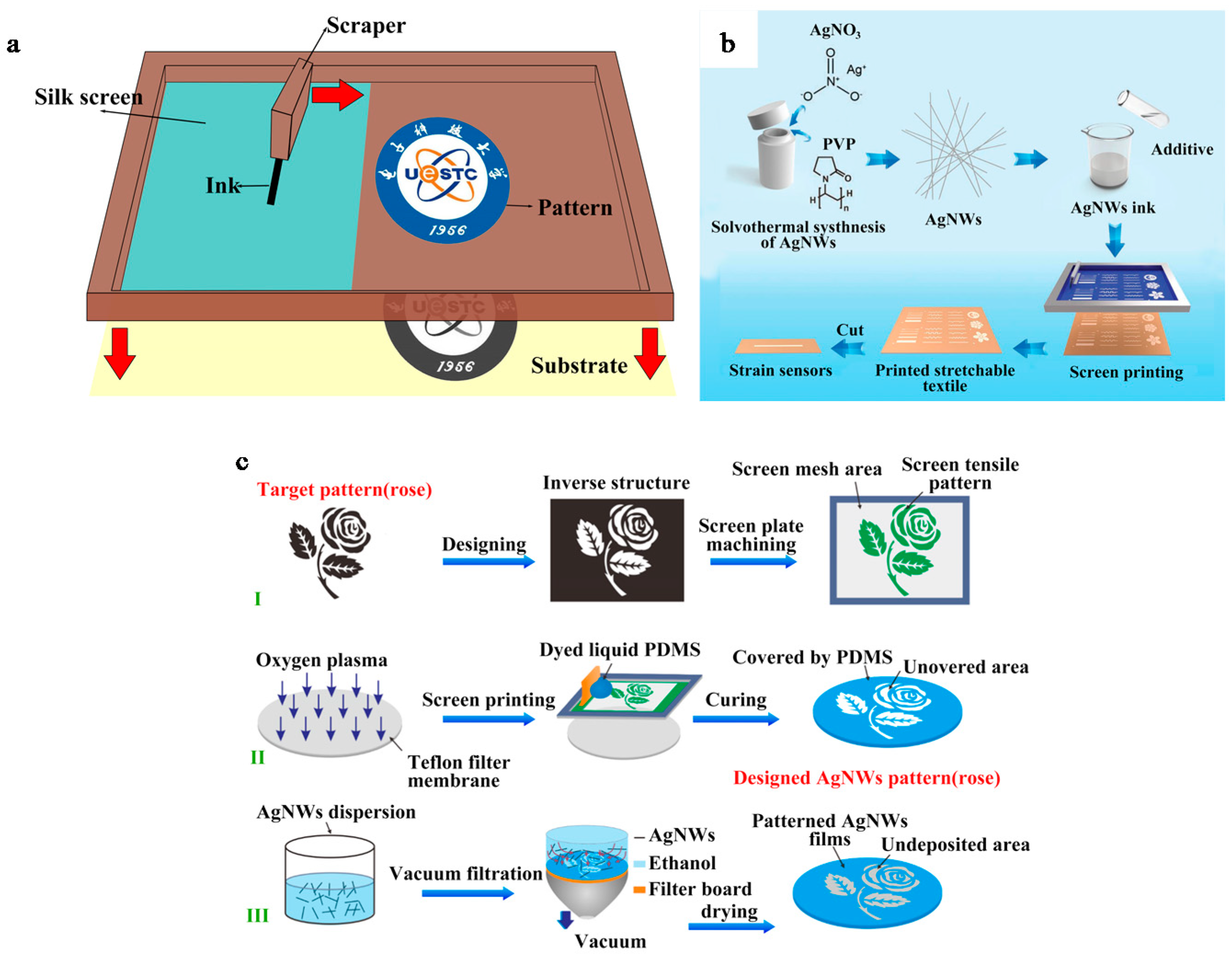 Coatings 10 00865 g005 Coatings 10 00865 g005