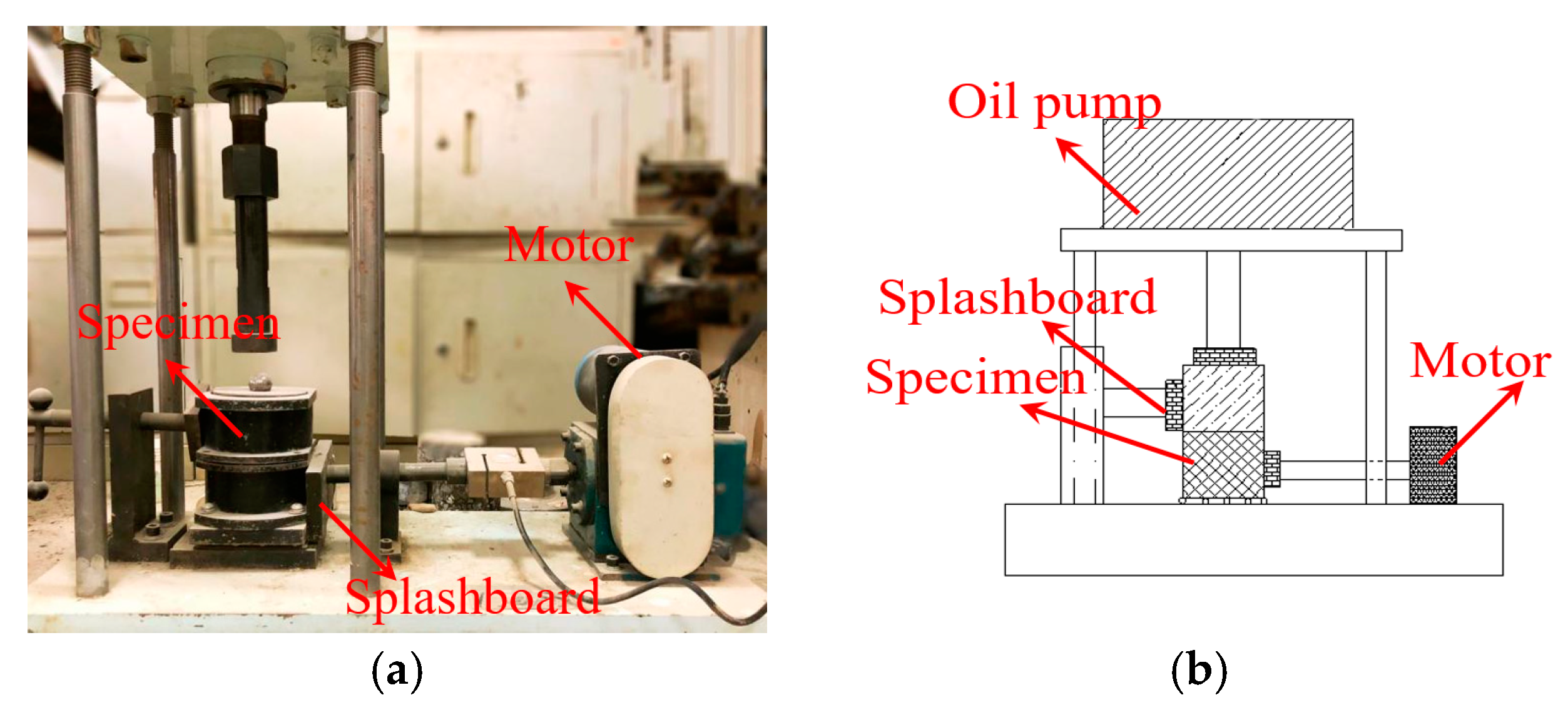 Coatings 10 00867 g003 Coatings 10 00867 g003
