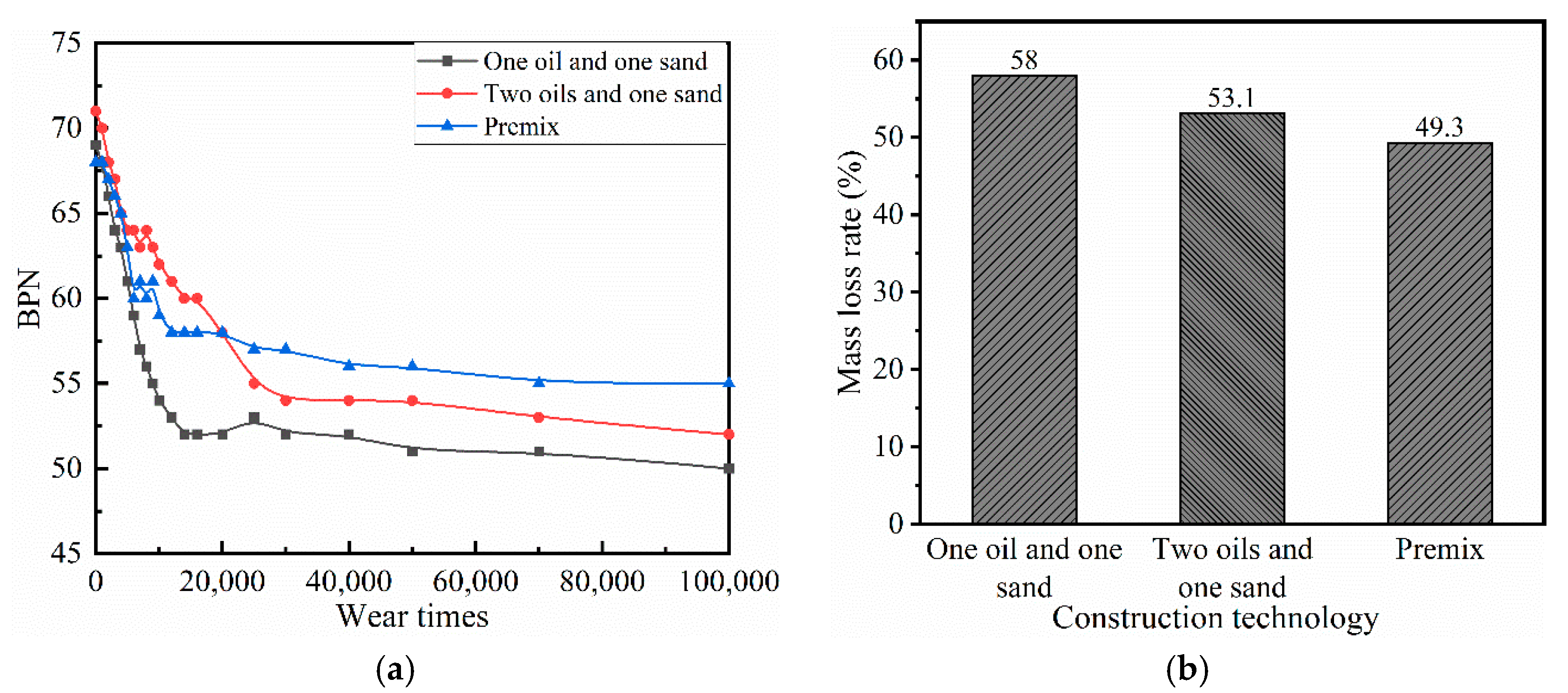 Coatings 10 00867 g022 Coatings 10 00867 g022