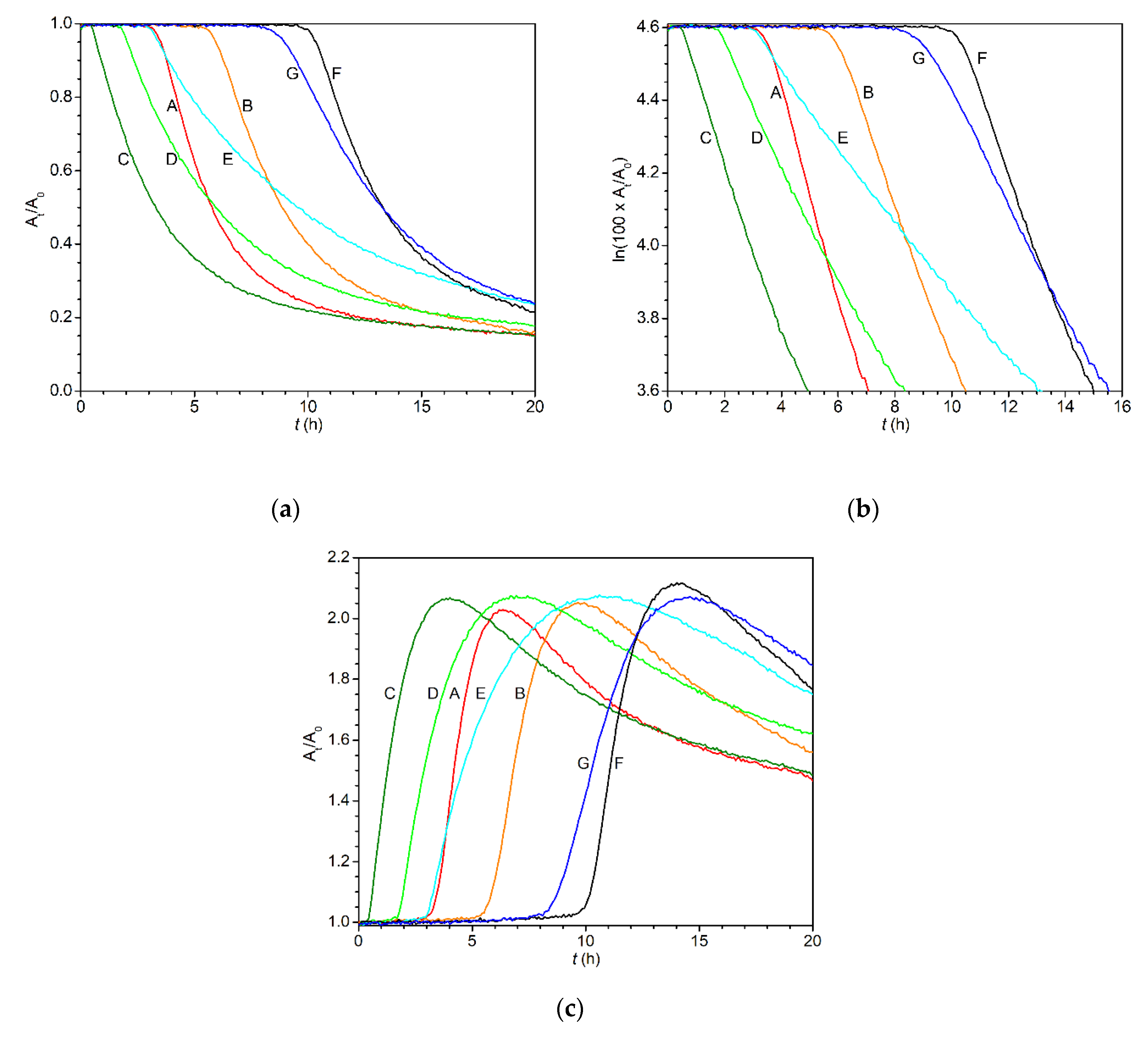Coatings 10 00873 g004 Coatings 10 00873 g004