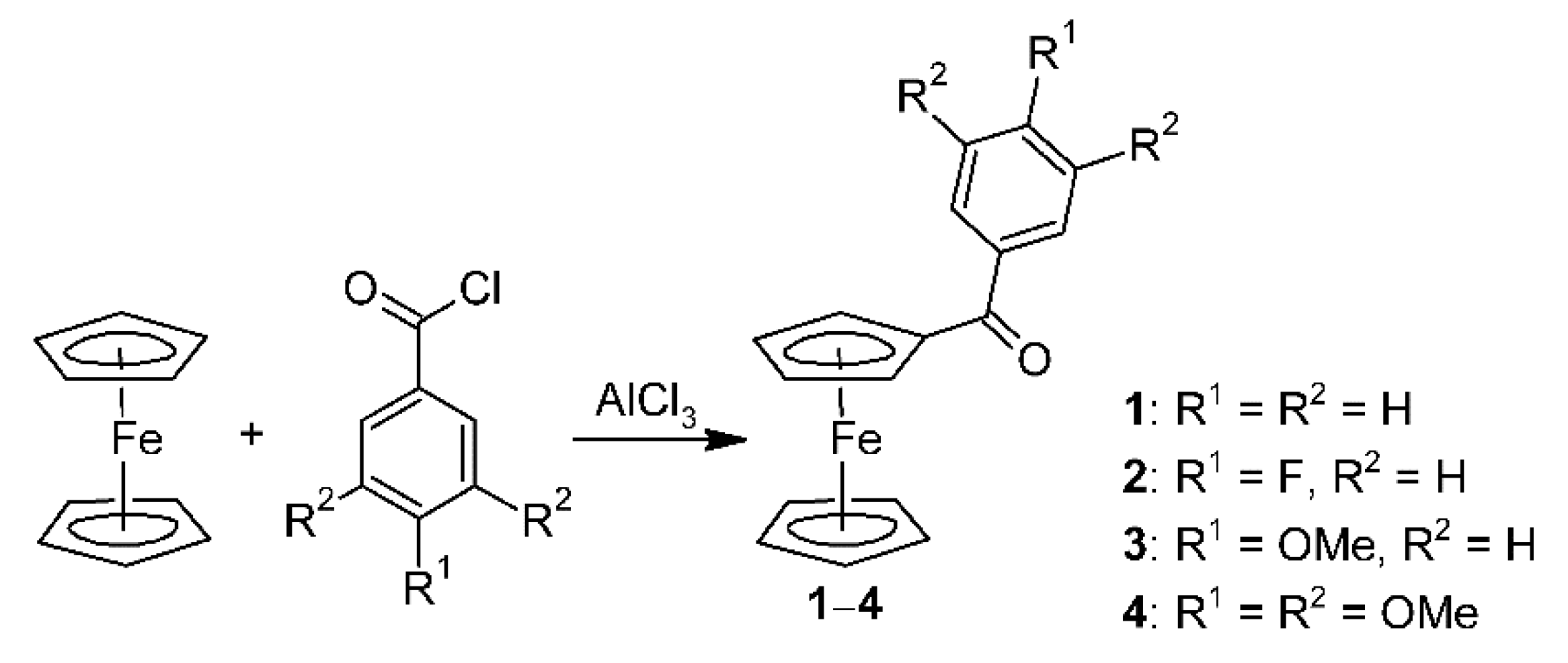 Coatings 10 00873 sch001 Coatings 10 00873 sch001