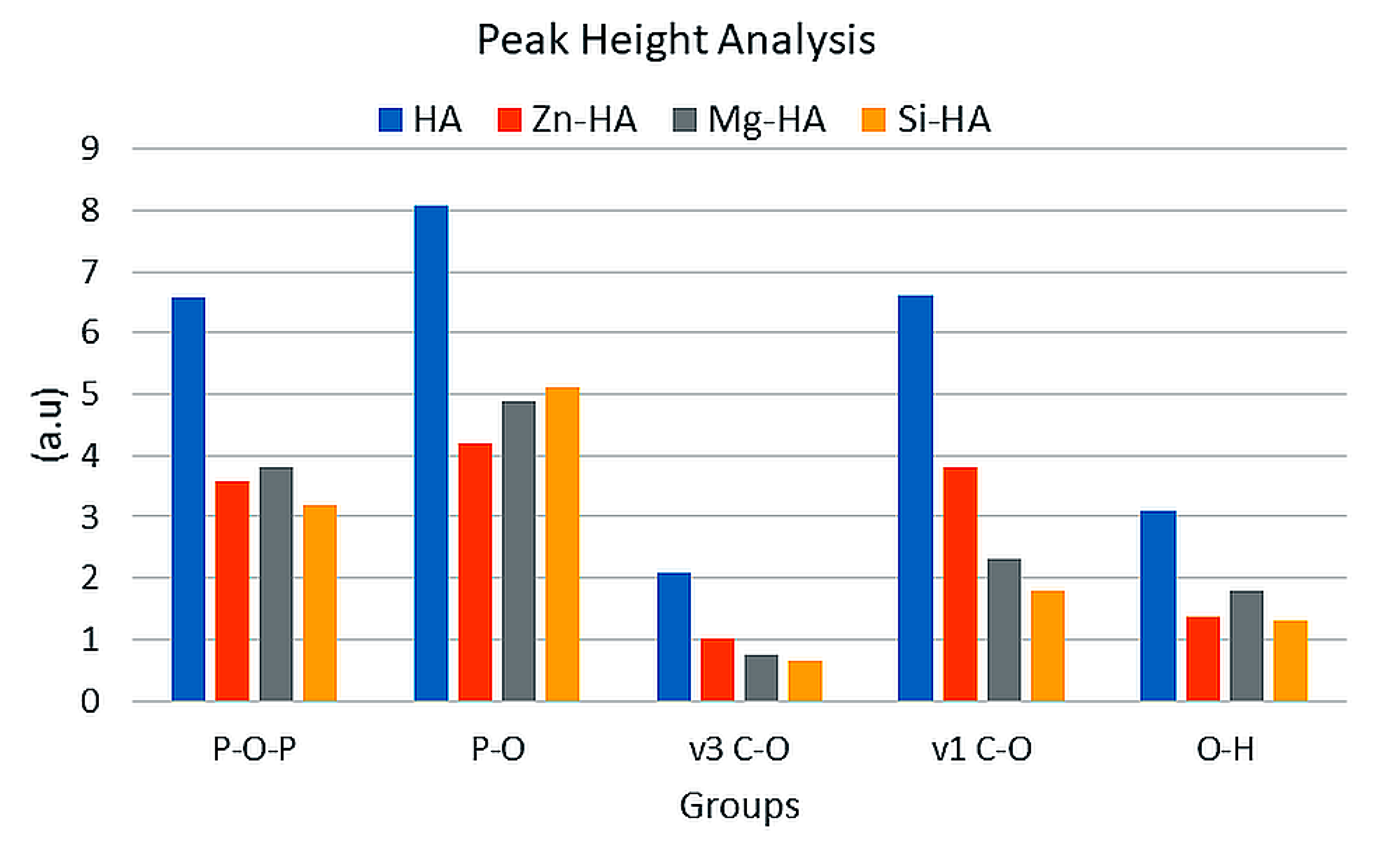 Coatings 10 00880 g002