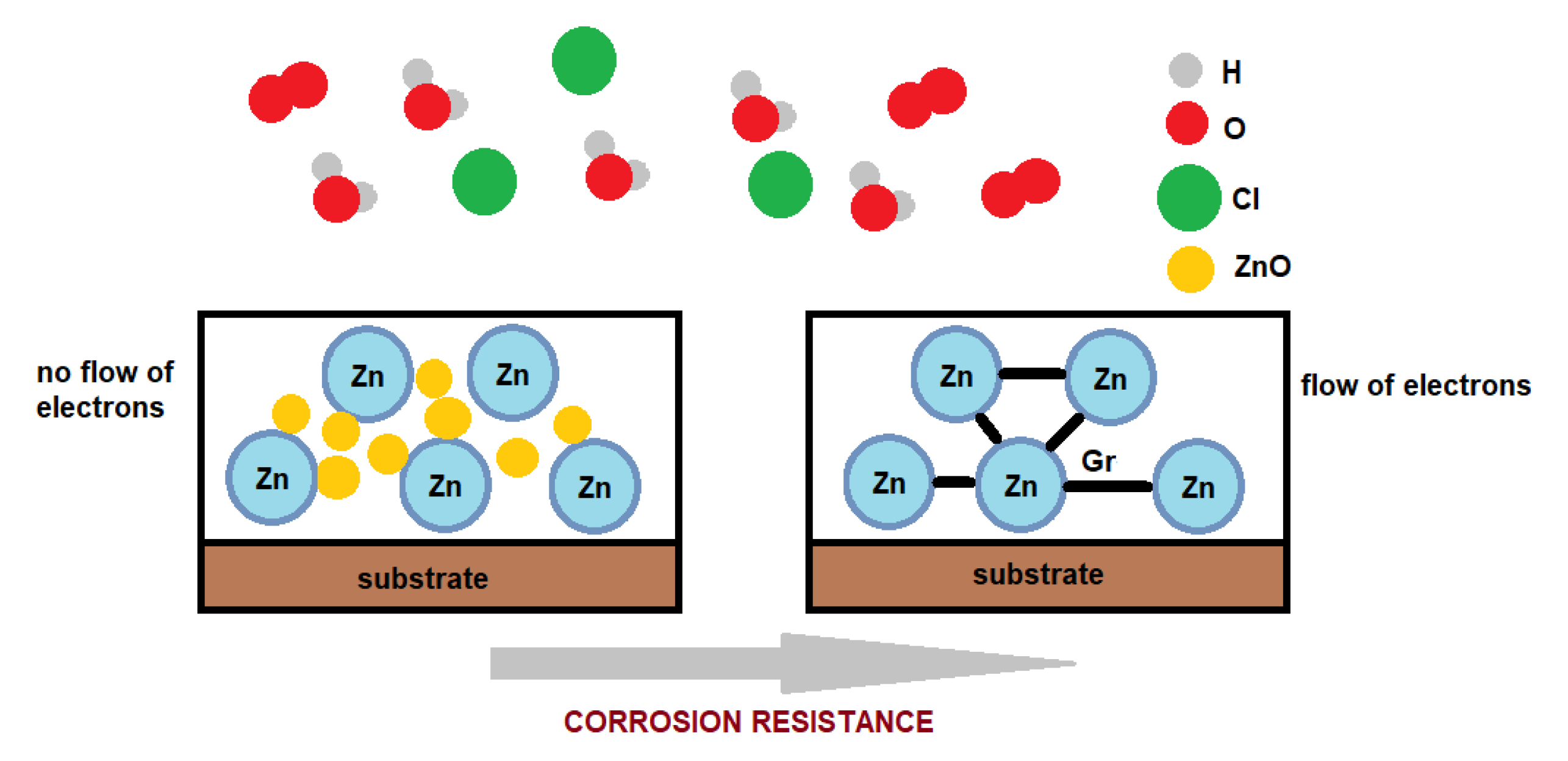 Coatings 10 00883 g003 Coatings 10 00883 g003