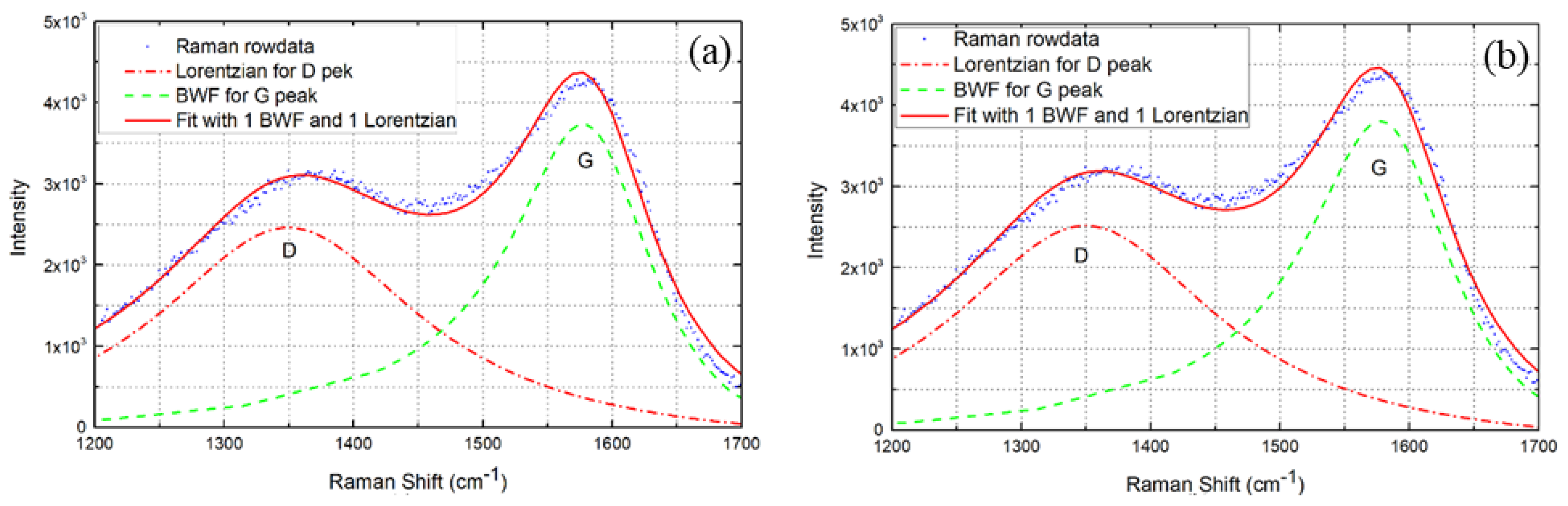 Coatings 10 00884 g006