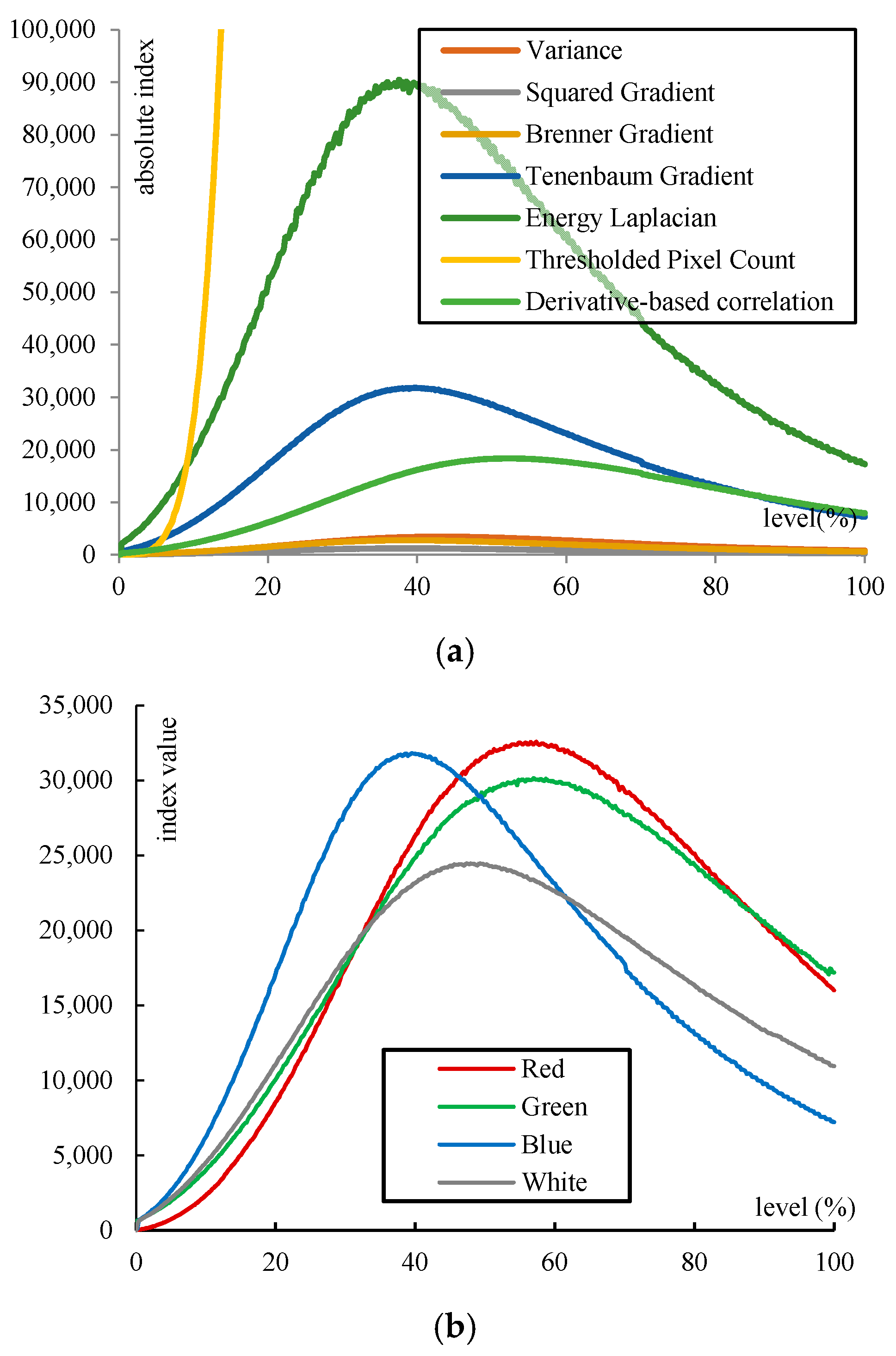 Coatings 10 00885 g005