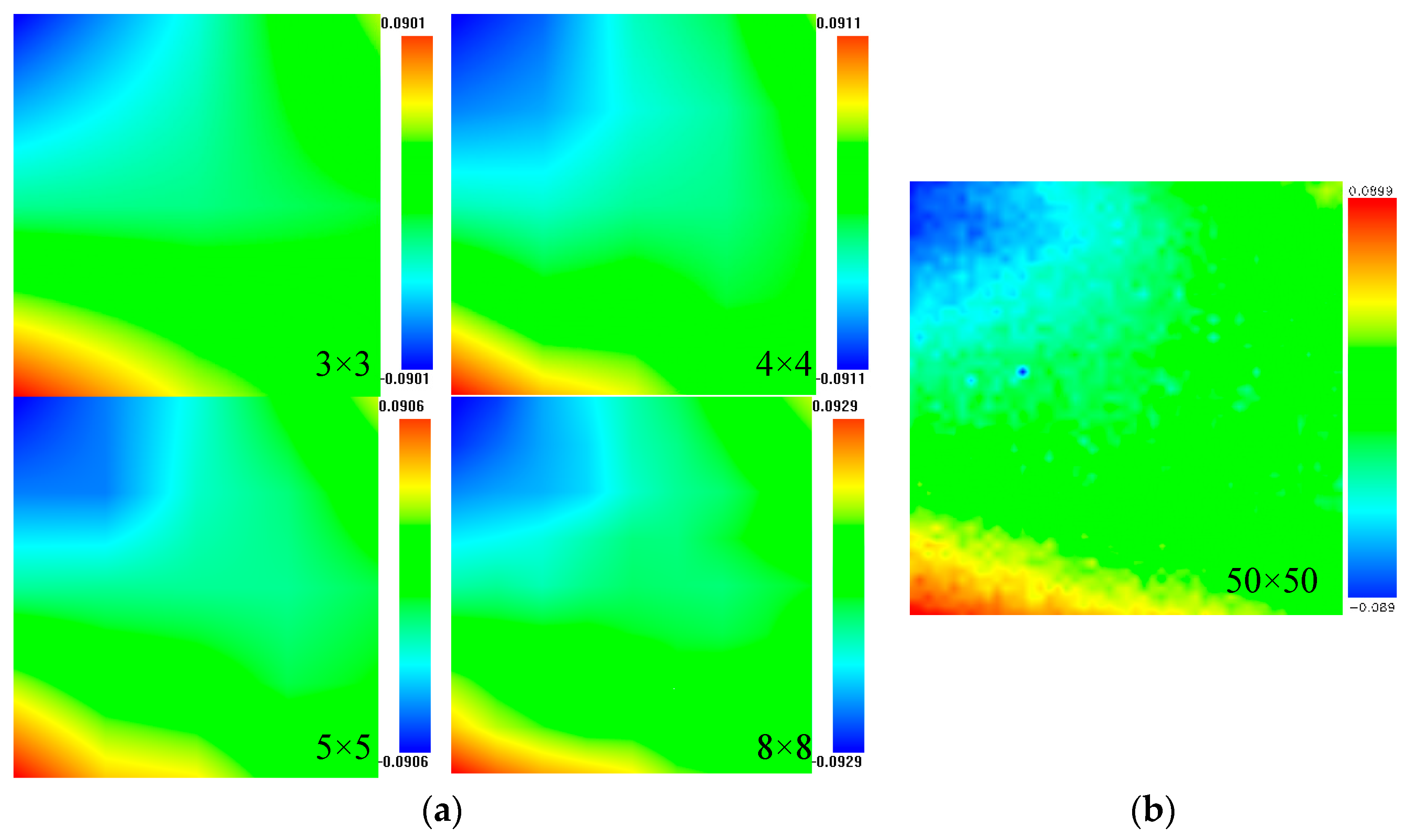 Coatings 10 00885 g007