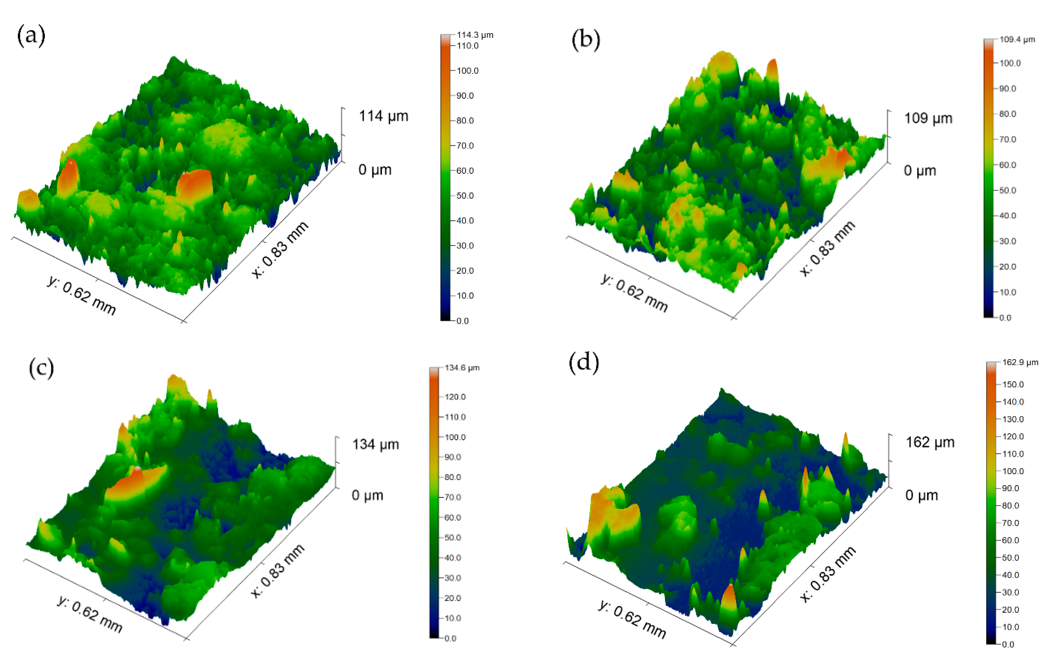 Coatings 10 00887 g002 Coatings 10 00887 g002
