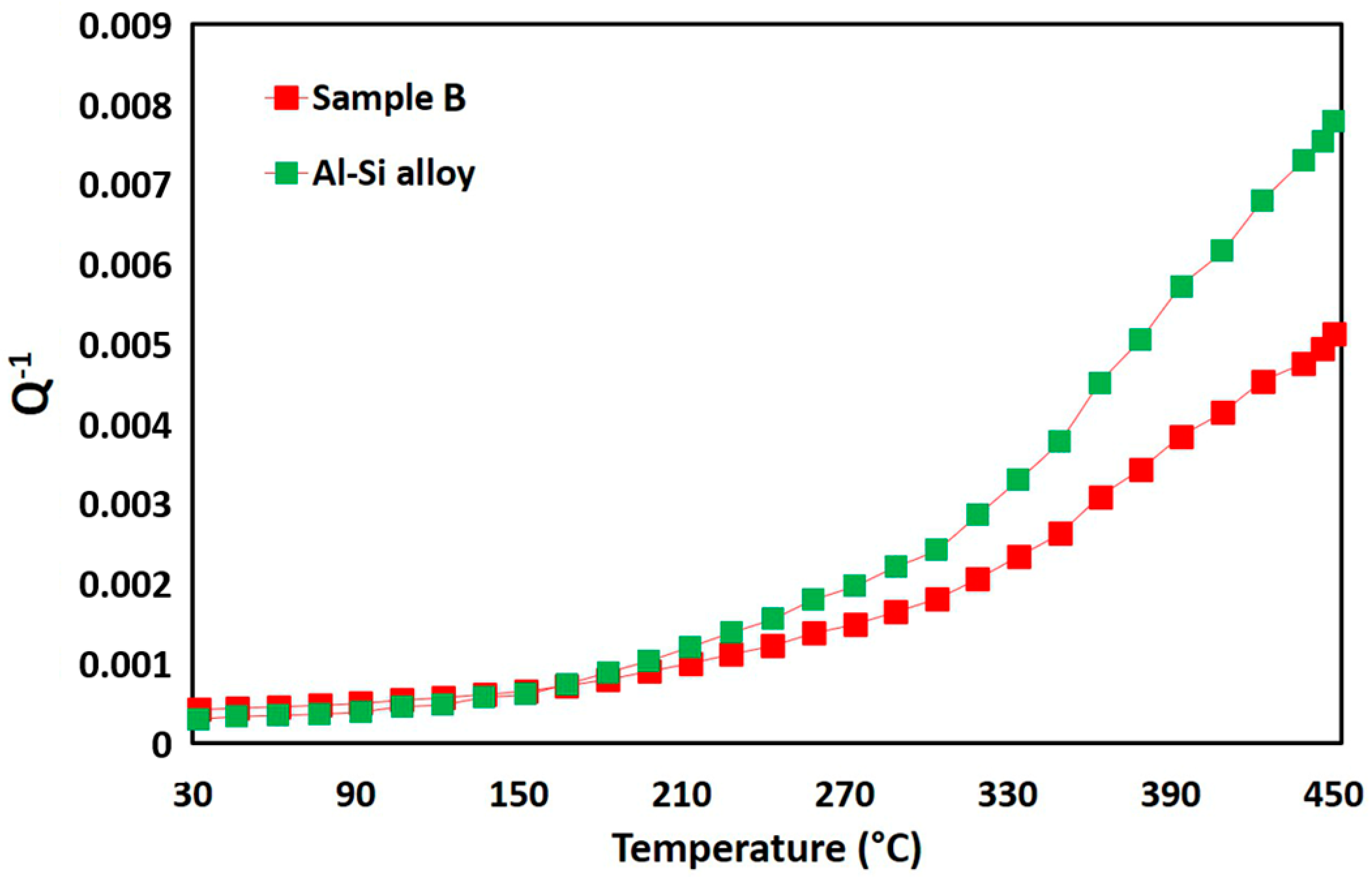 Coatings 10 00888 g010 Coatings 10 00888 g010