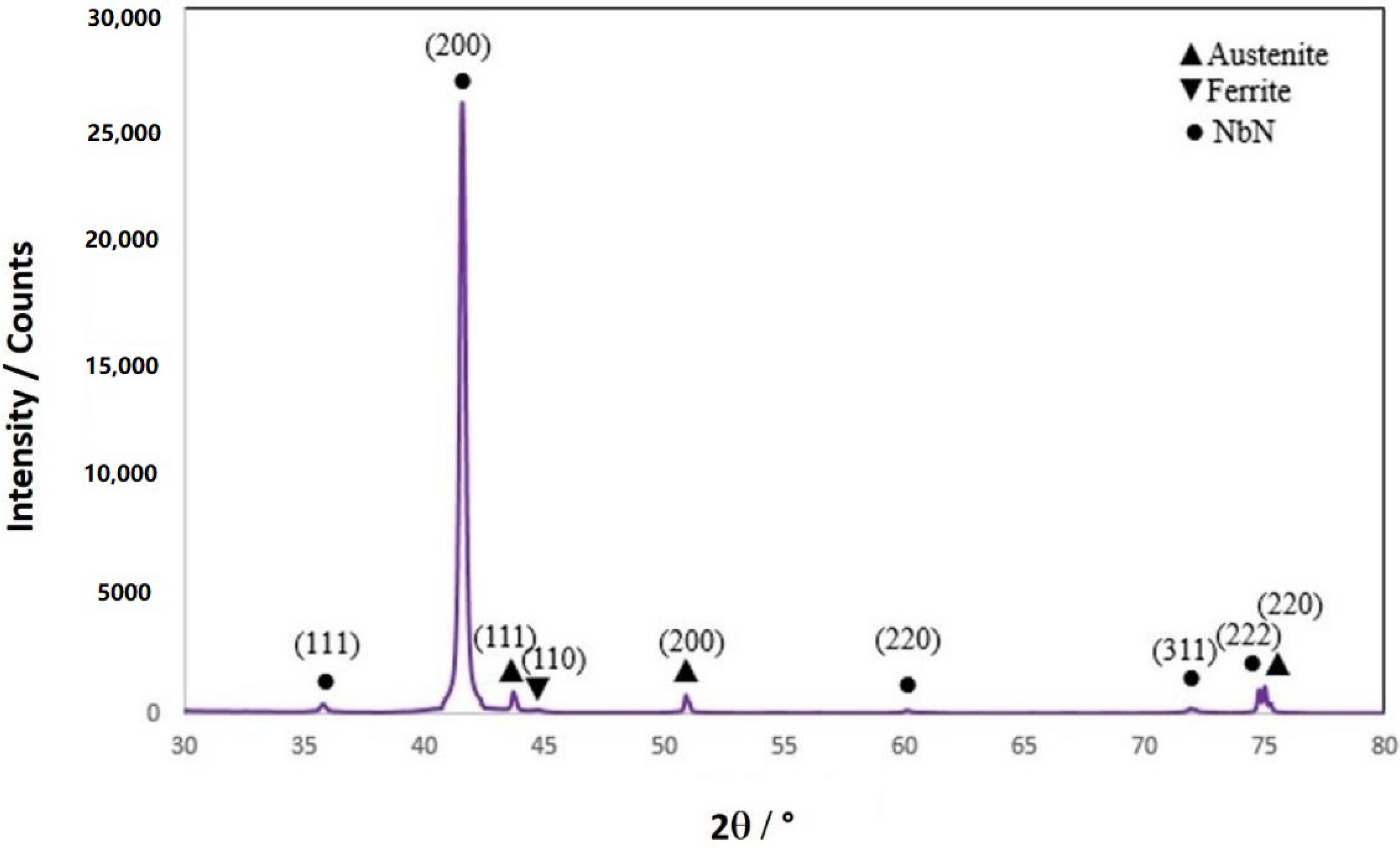 Coatings 10 00889 g004 Coatings 10 00889 g004