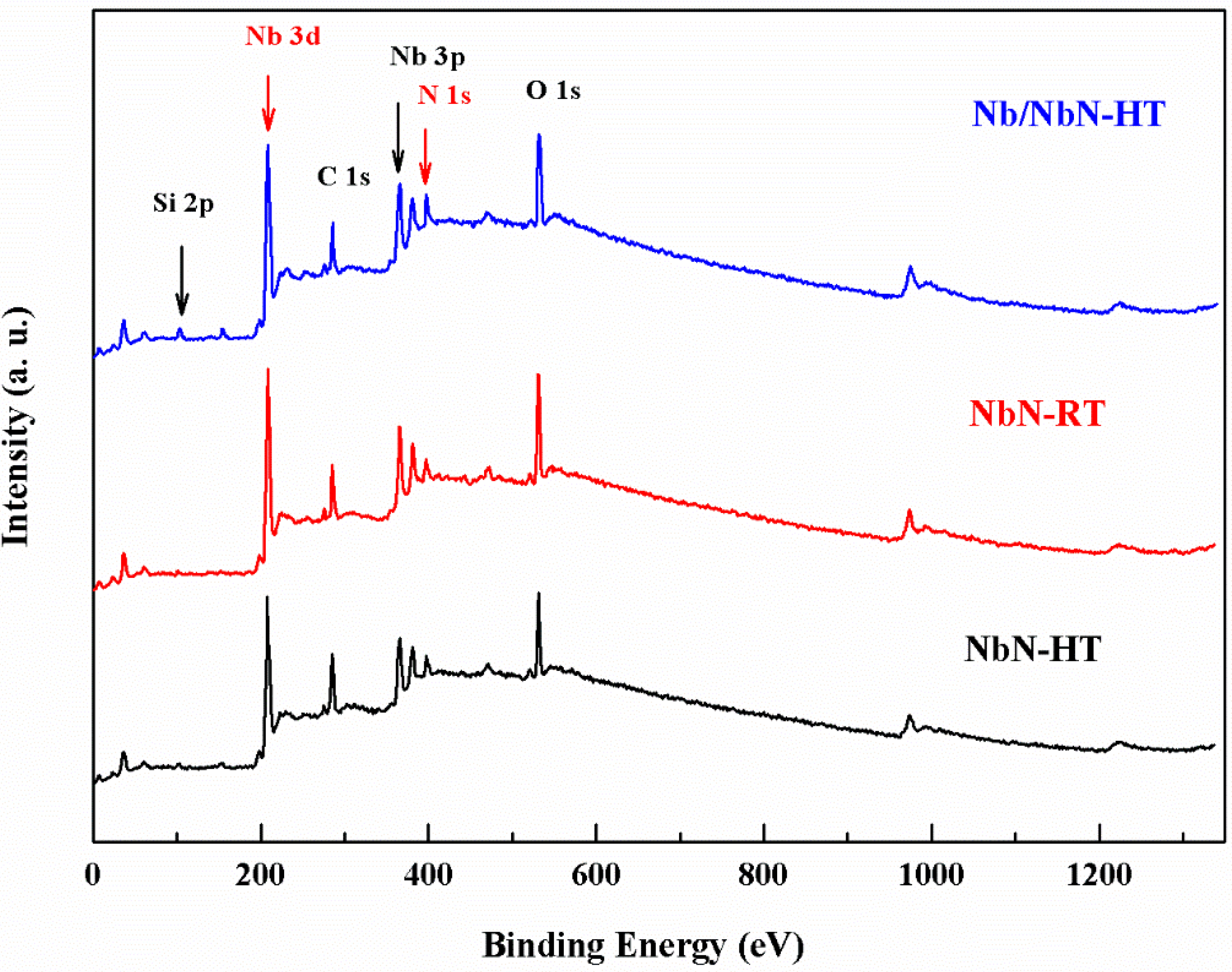 Coatings 10 00889 g005 Coatings 10 00889 g005