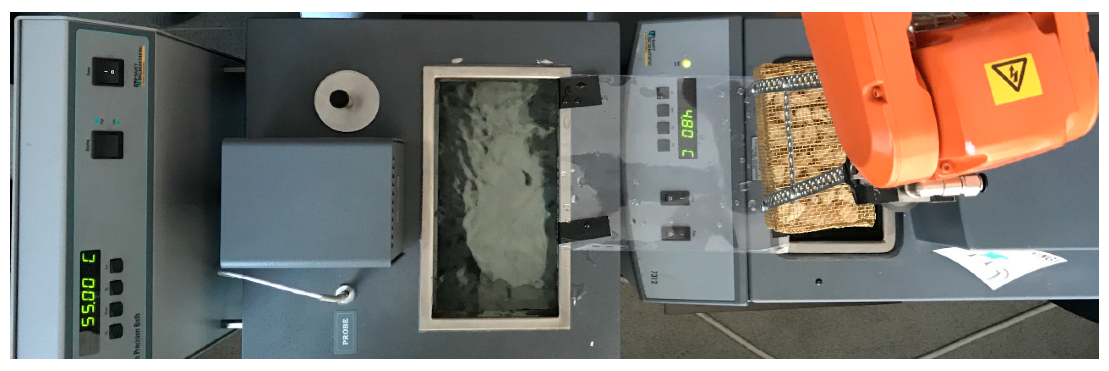 Coatings 10 00891 g001 Coatings 10 00891 g001