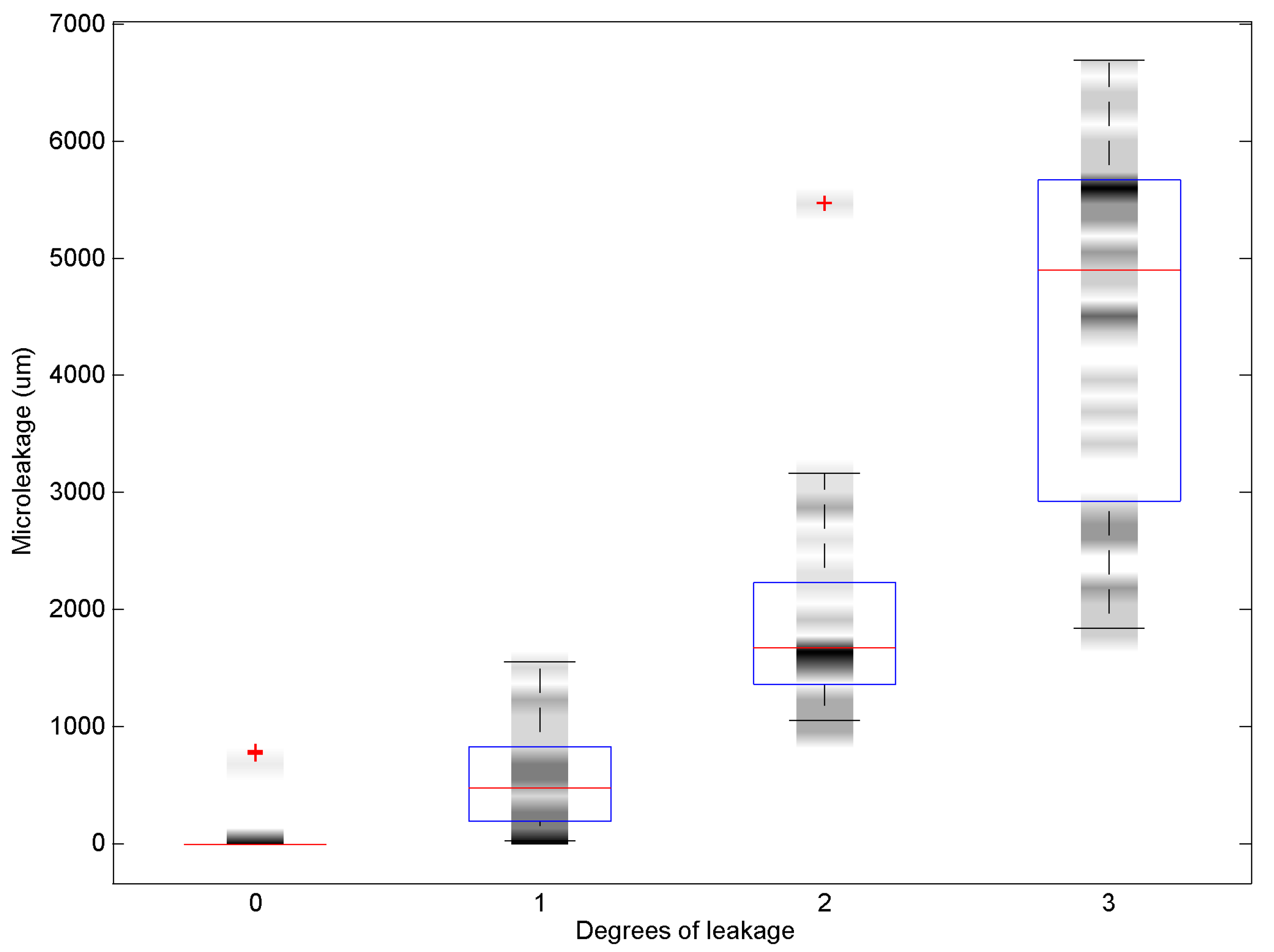 Coatings 10 00891 g003 Coatings 10 00891 g003