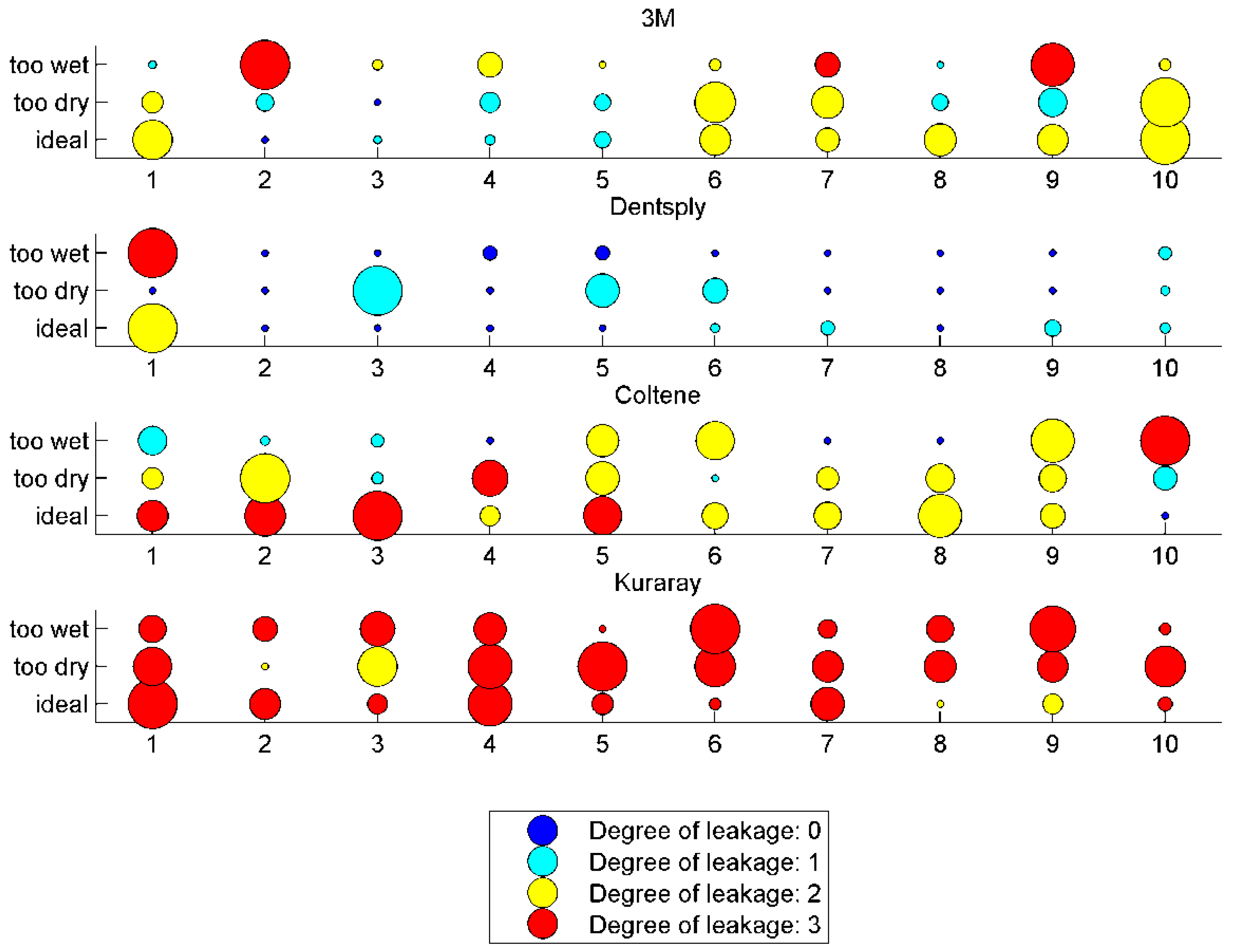 Coatings 10 00891 g007 Coatings 10 00891 g007
