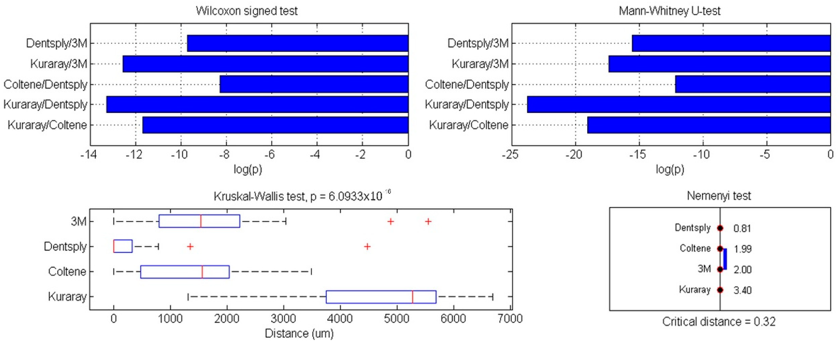 Coatings 10 00891 g008 Coatings 10 00891 g008