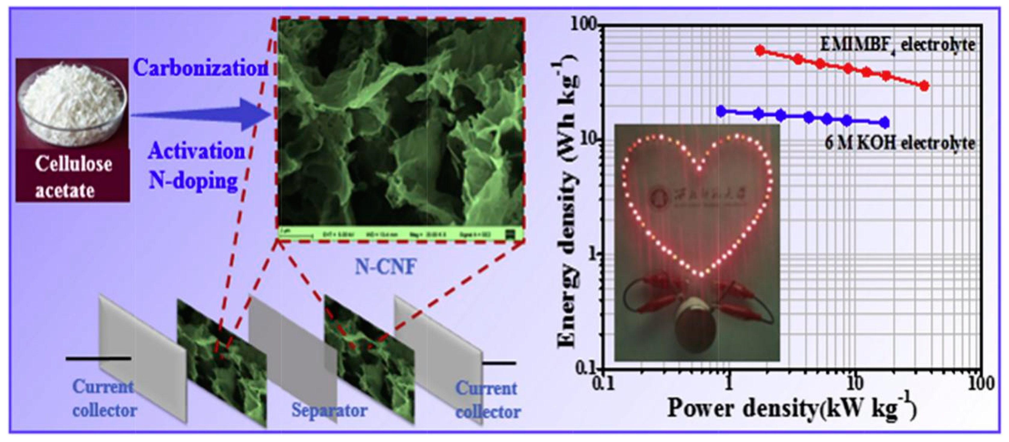 Coatings 10 00892 g013 Coatings 10 00892 g013