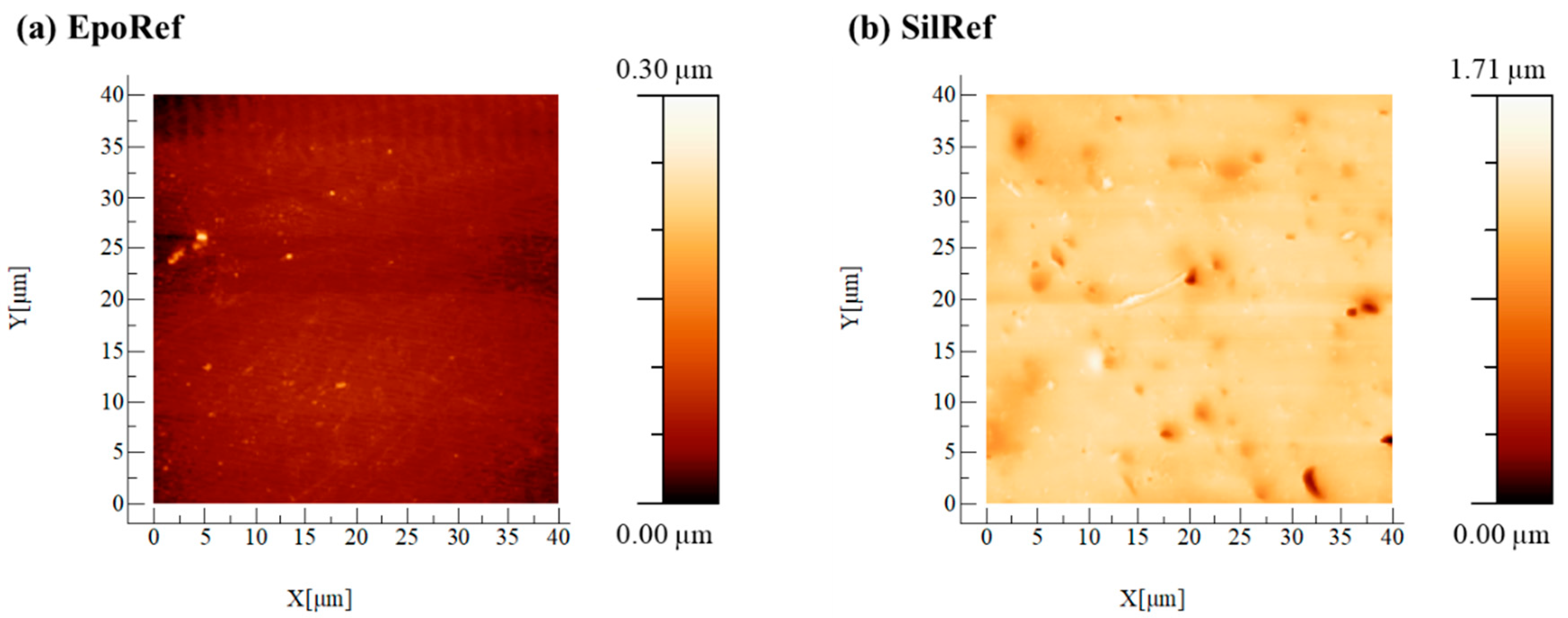 Coatings 10 00893 g001 Coatings 10 00893 g001