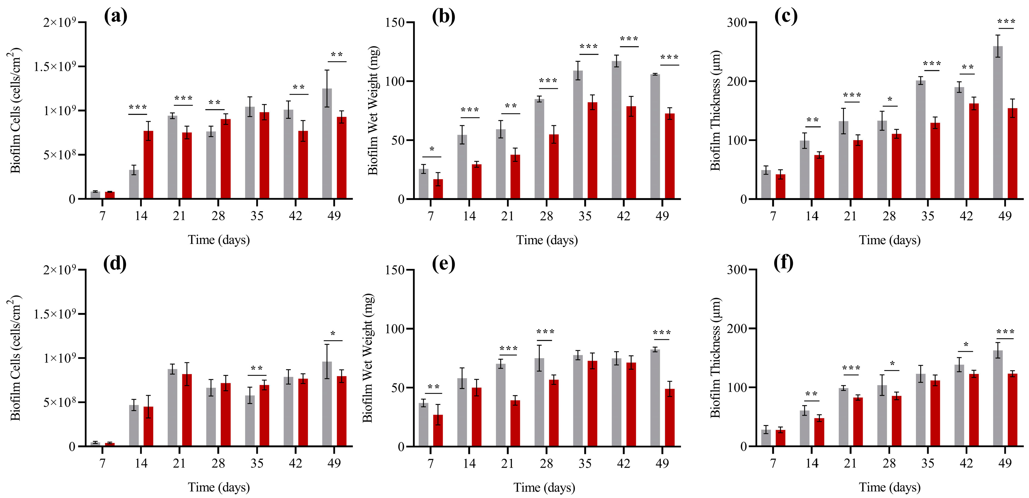 Coatings 10 00893 g002 Coatings 10 00893 g002