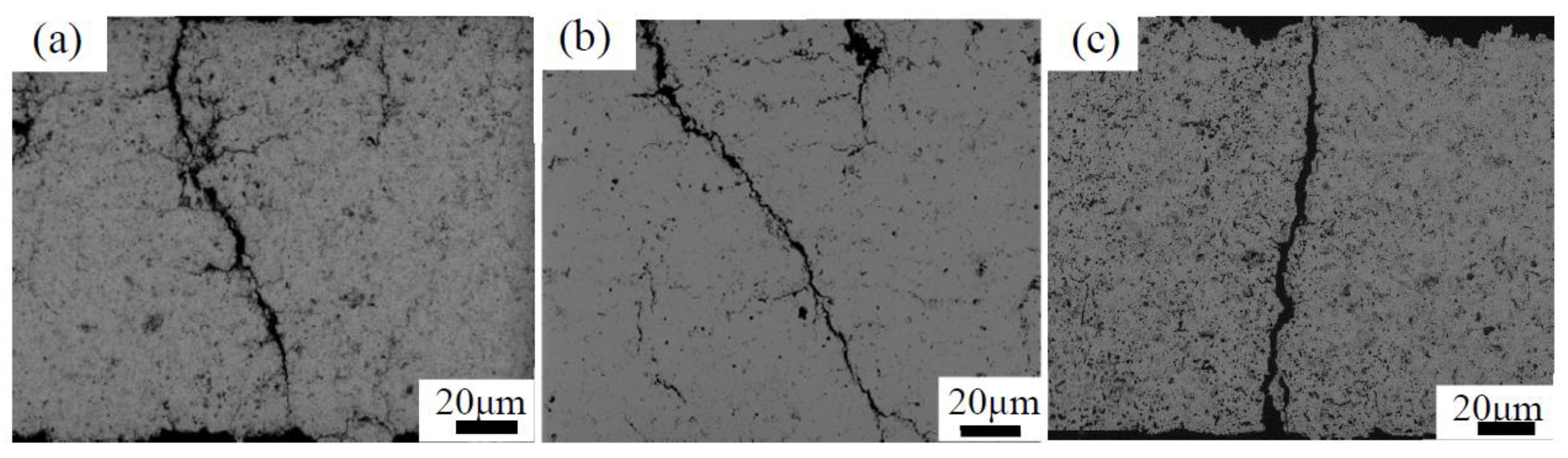 Coatings 10 00894 g008 Coatings 10 00894 g008