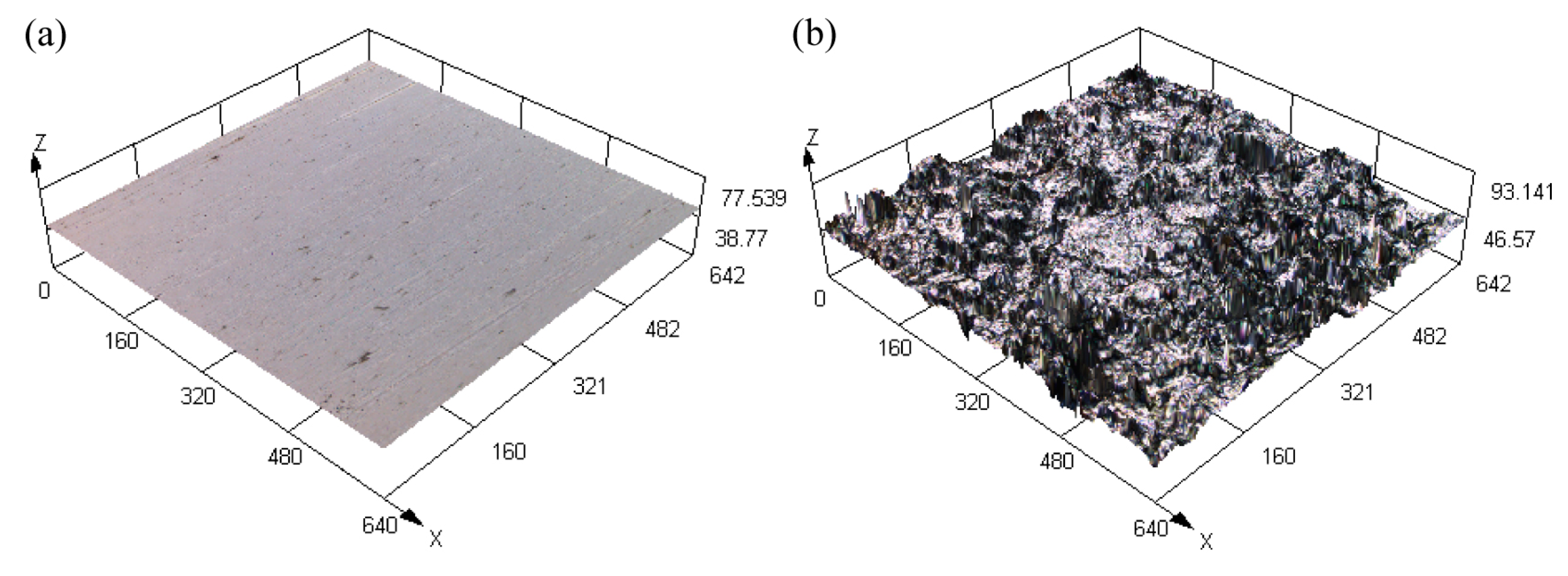 Coatings 10 00895 g003 Coatings 10 00895 g003