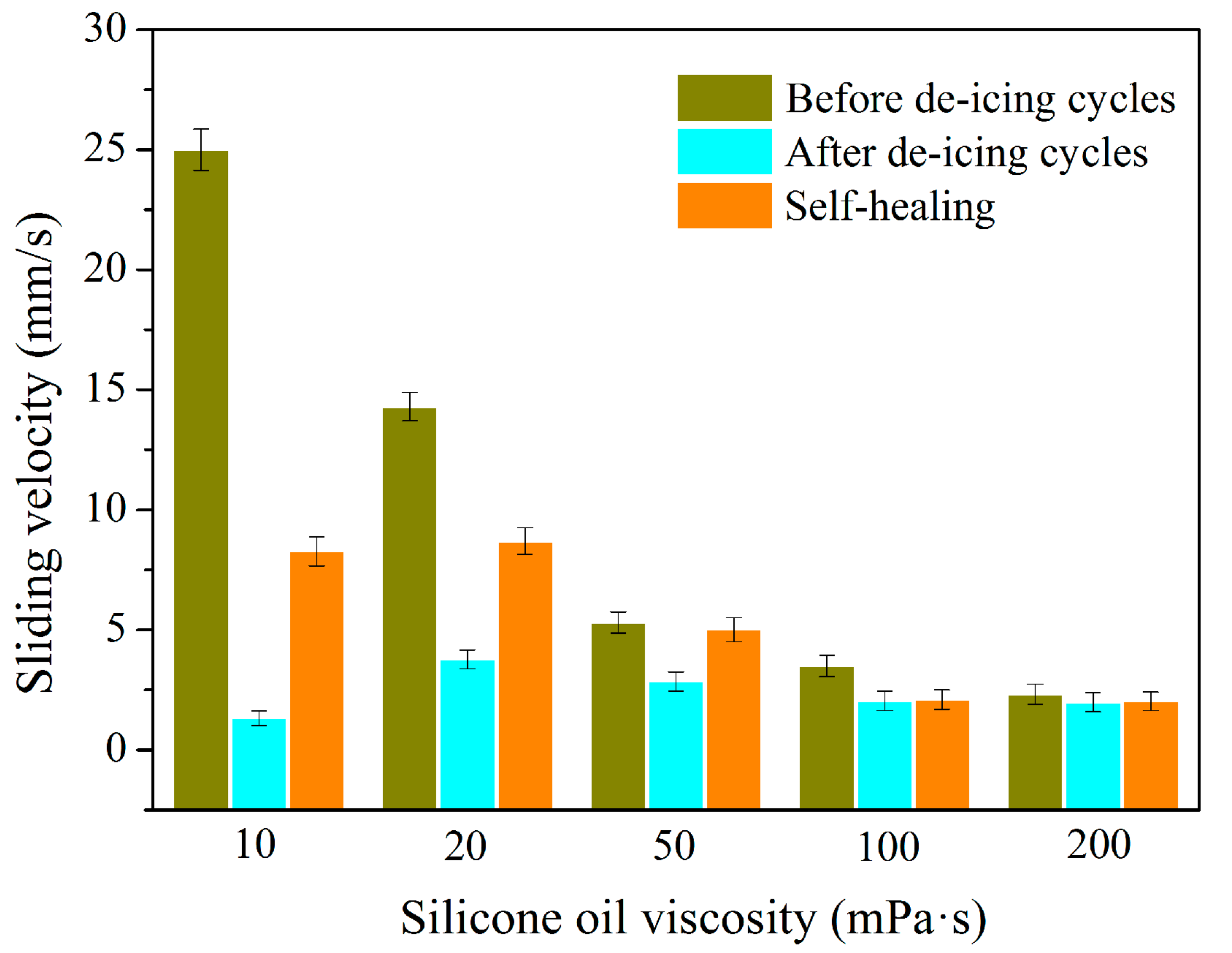 Coatings 10 00896 g008 Coatings 10 00896 g008