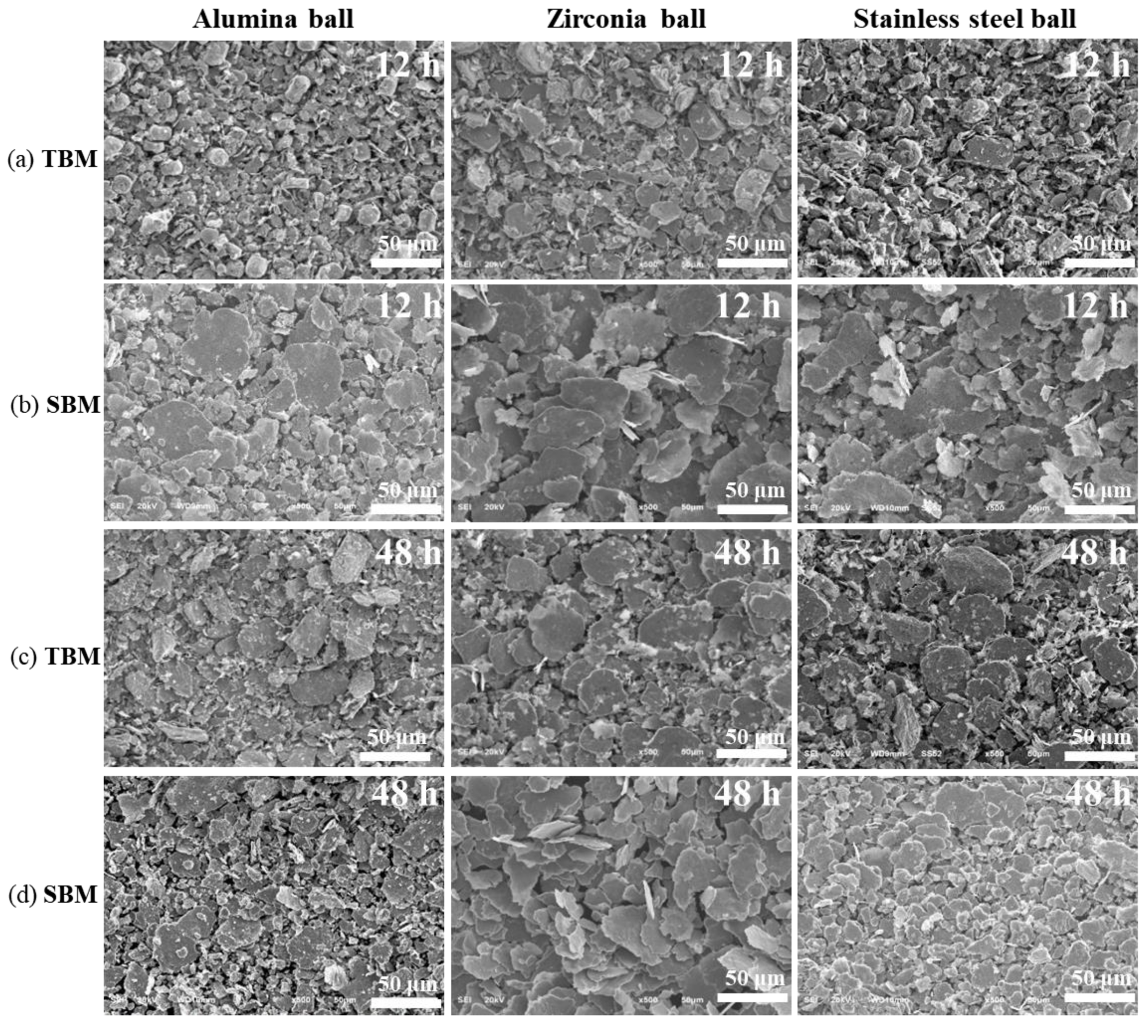 Coatings 10 00898 g005 Coatings 10 00898 g005