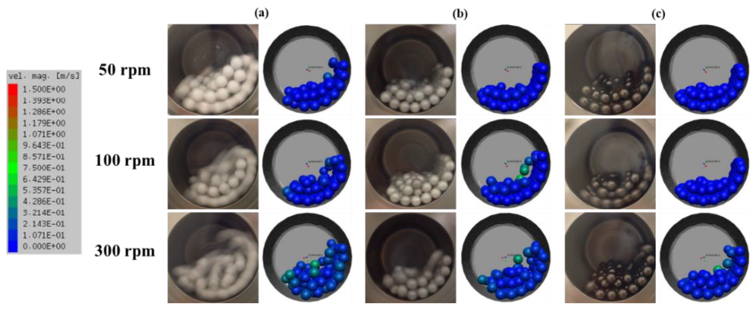Coatings 10 00898 g013 Coatings 10 00898 g013