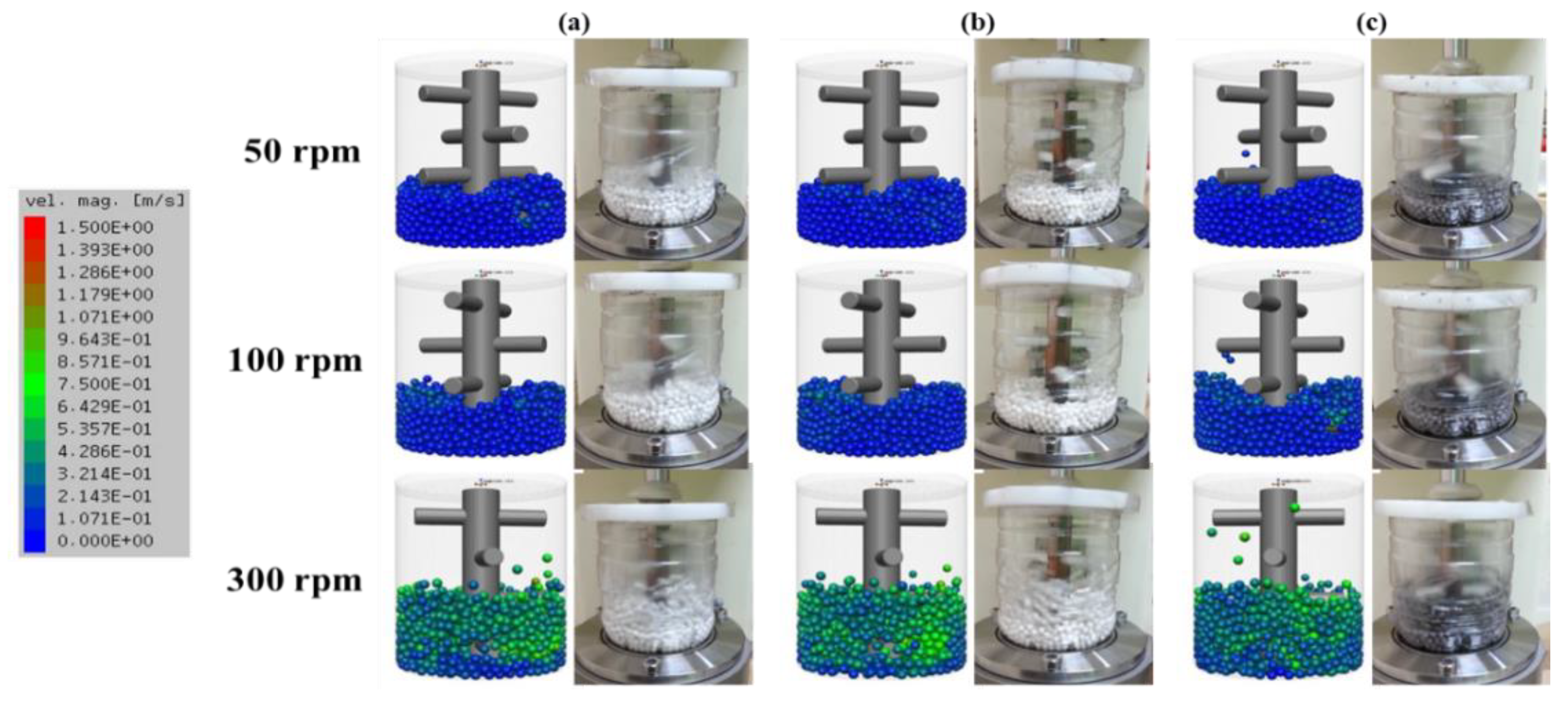 Coatings 10 00898 g014 Coatings 10 00898 g014