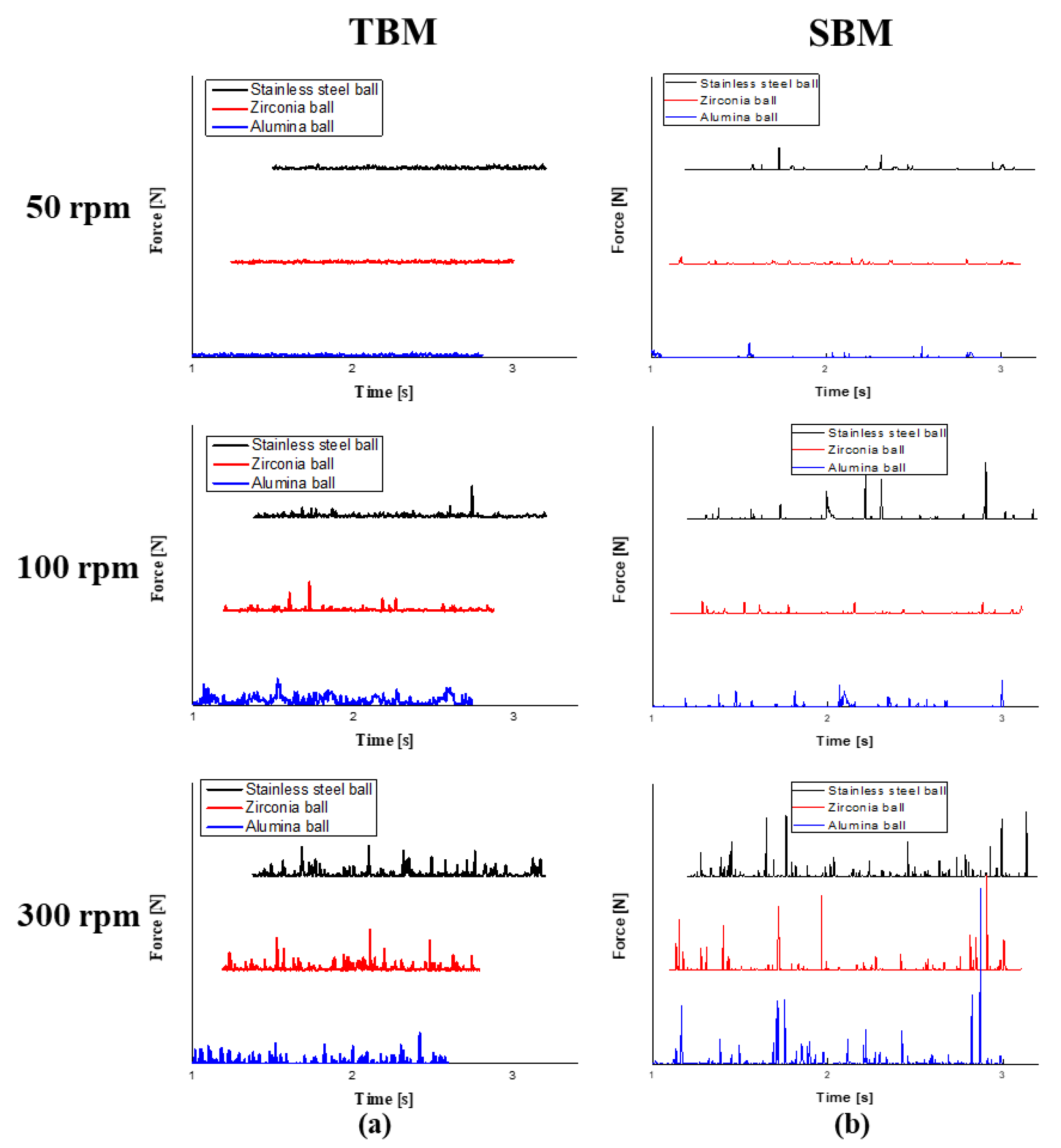 Coatings 10 00898 g015 Coatings 10 00898 g015