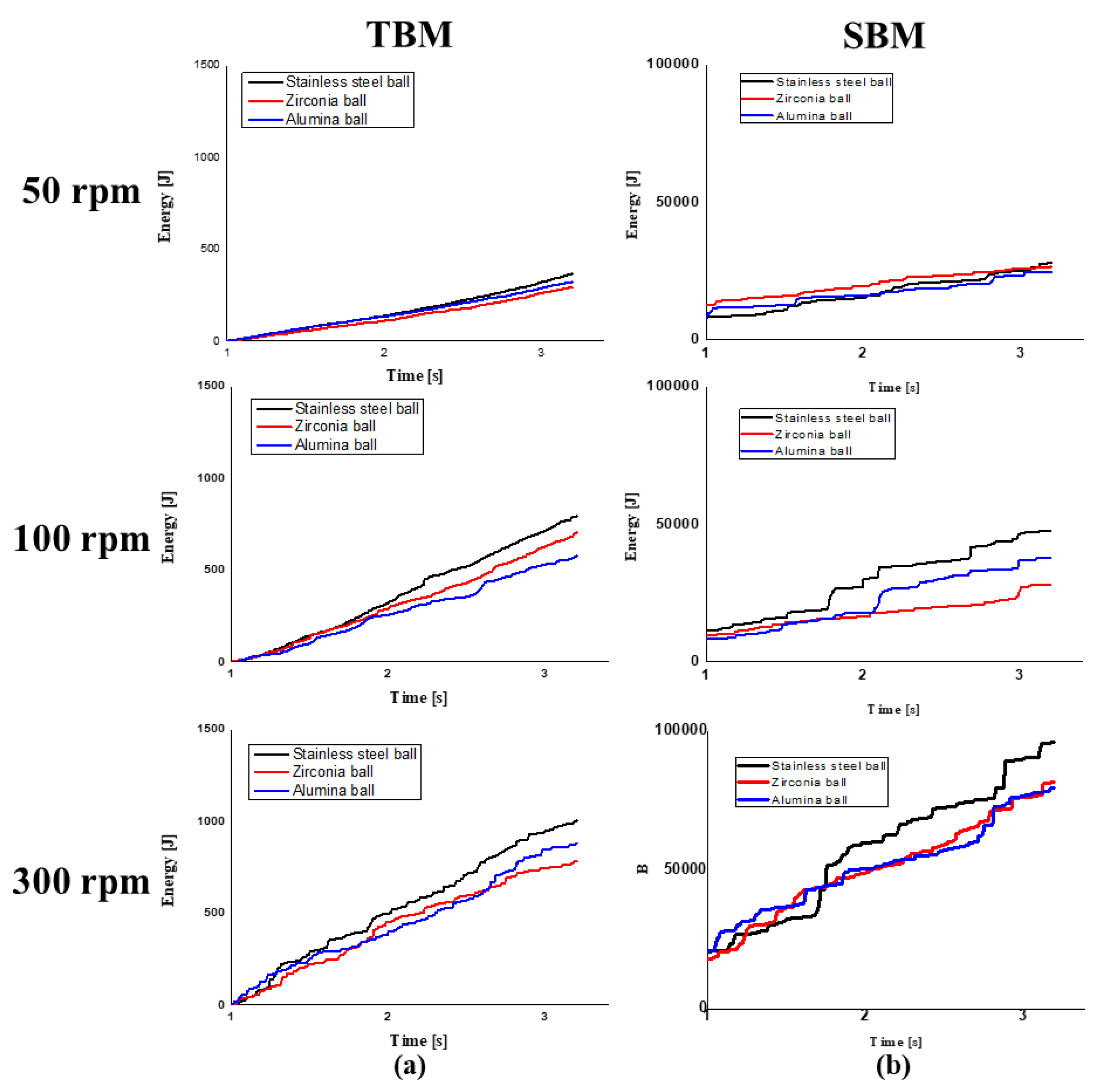 Coatings 10 00898 g016 Coatings 10 00898 g016