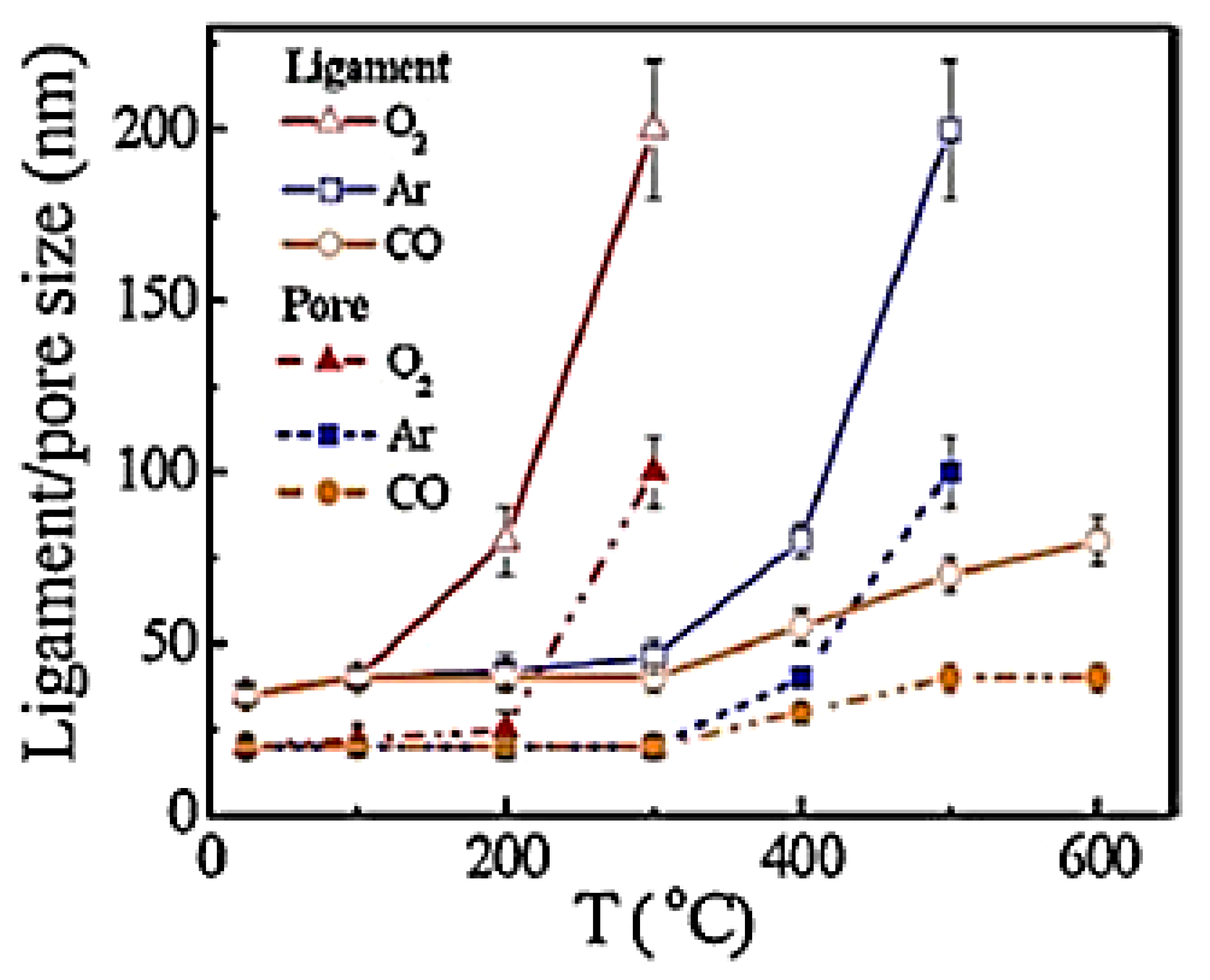 Coatings 10 00899 g008
