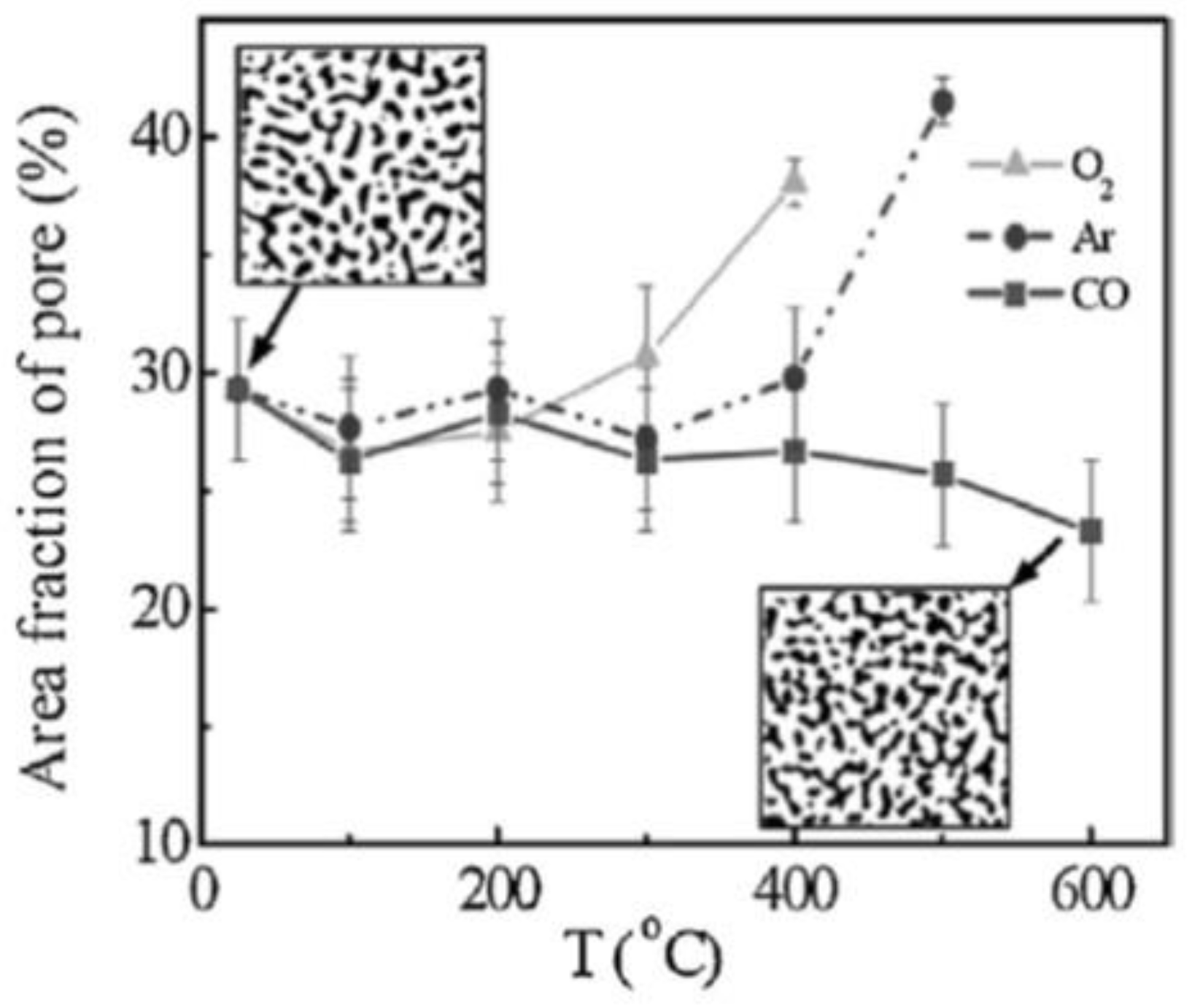 Coatings 10 00899 g009