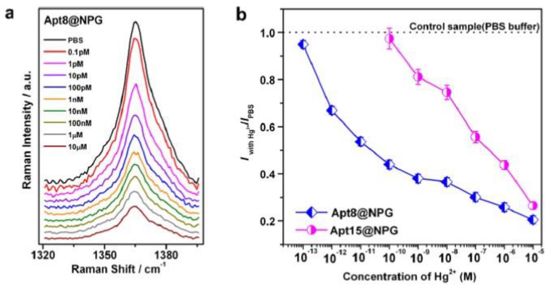 Coatings 10 00899 g023