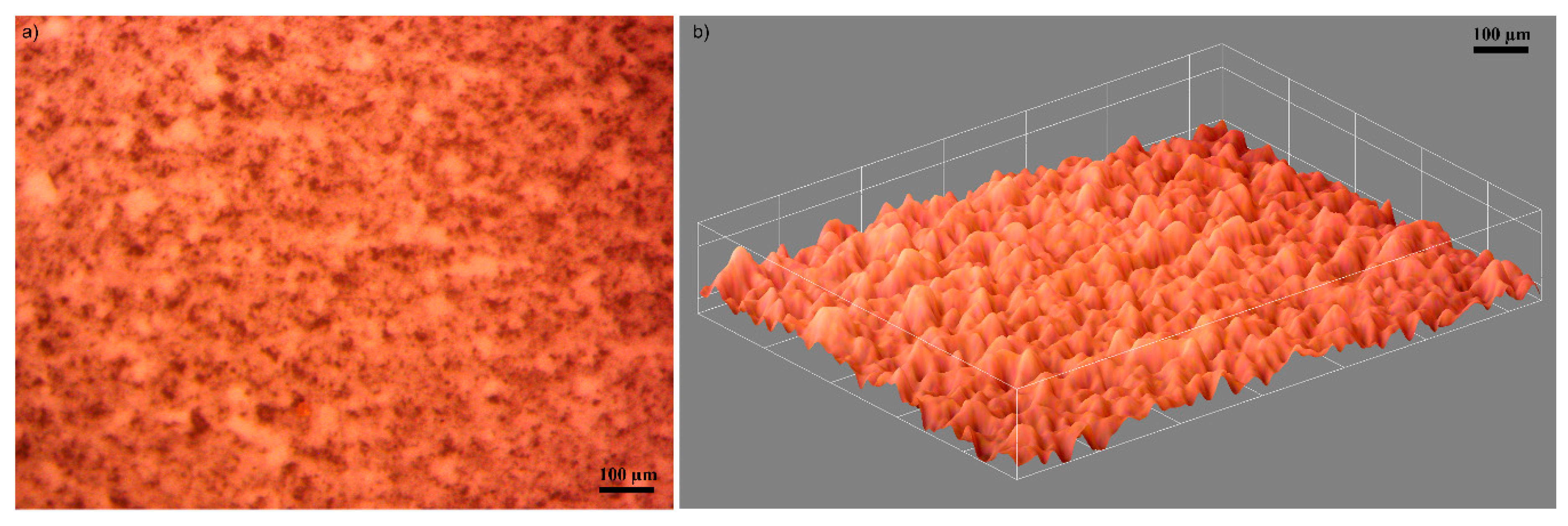 Coatings 10 00905 g007